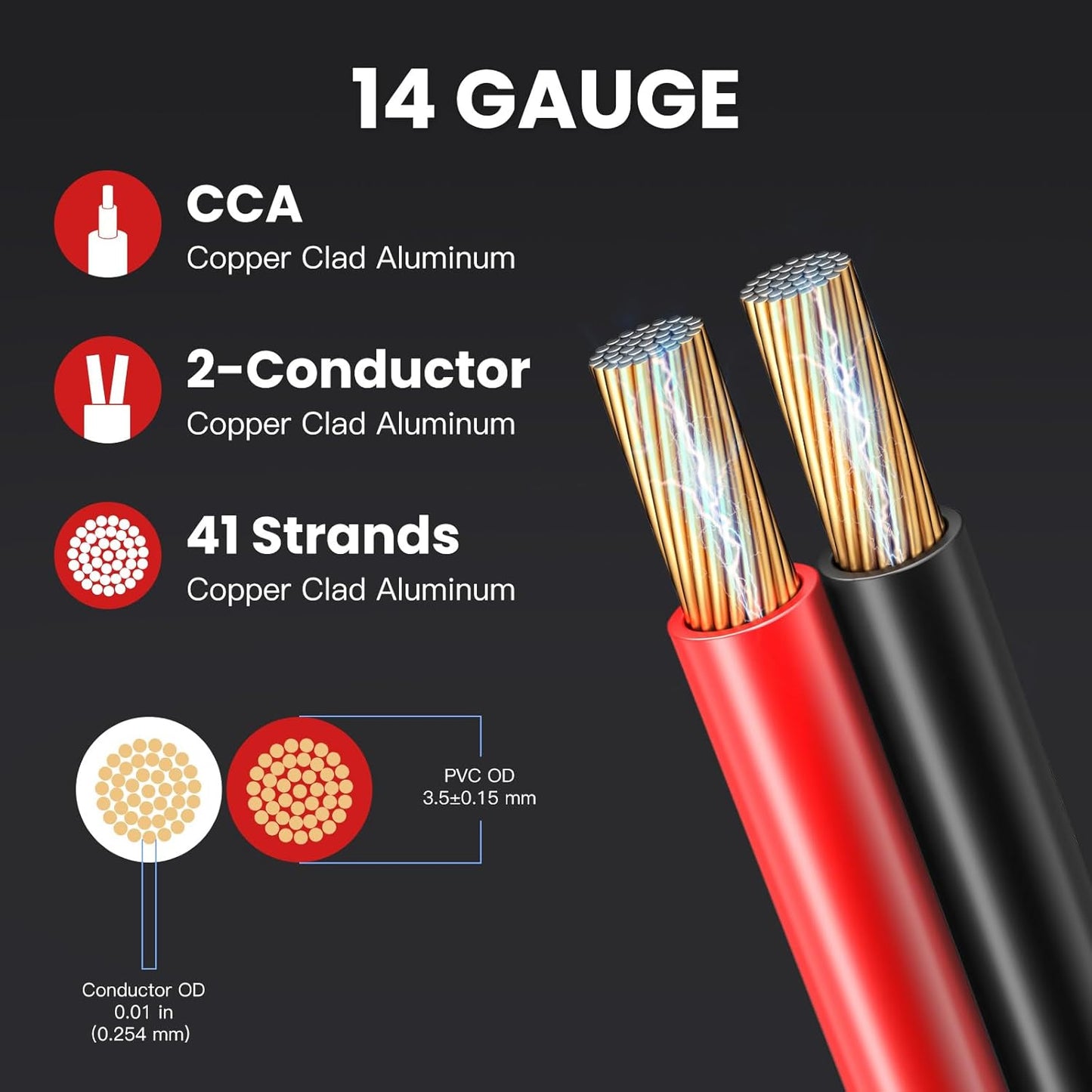 14 50 2 1FT Gauge Speaker Wire Feet - Conductor CCA Clear Audio Speaker Cable for Home Theater & Car Stereo