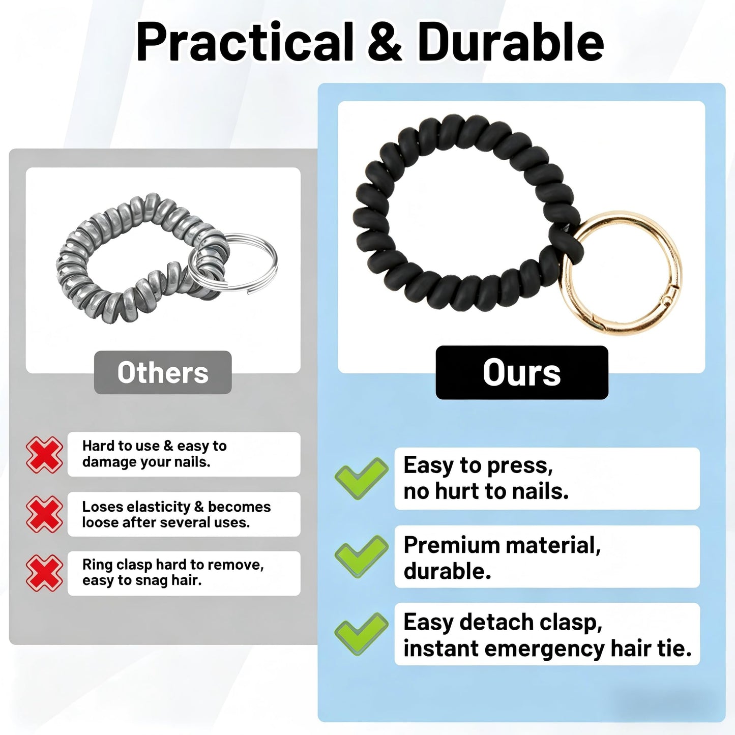 Black Stretchable Wristband Keychain, Diameter 2.36 Inches Durable Waterproof Wrist Key Holder with Adjustable Wristlet Strap - Ideal for Gym, Swimming, Sauna, Running, and Outdoor Activities（Unisex）