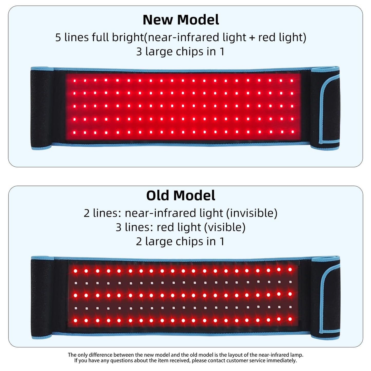 Red Light Therapy Infrared Light Therapy Belt for Body Waist Back Shoulder Leg Knee Muscle Relief, LED 660nm 850nm Wearable Large Red Light Belt with Timer Remote, Ideal Gift for Woman Man