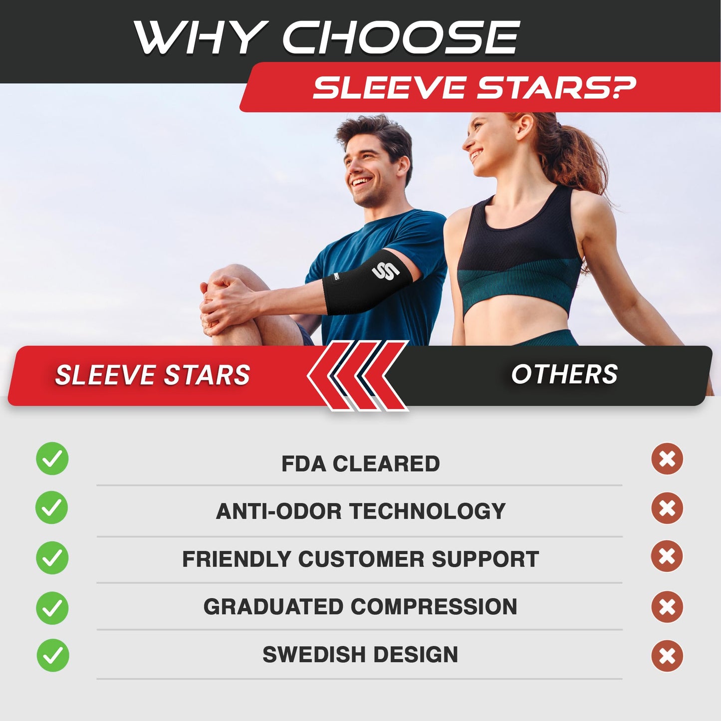 Sleeve Stars Elbow Sleeve for Pain Relief & Protection - Elbow Compression Sleeve for Women & Men - Supportive Elbow Brace for Tendonitis, Recovery & Ideal for Sports, Work (S: 7"-8.5"/Black)