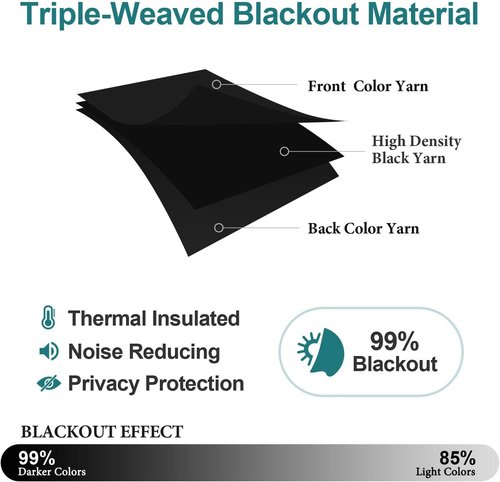 ChrisDowa Small Window Curtains - Grommet Thermal Insulated Room Darkening Panels (Black, 42 x 36 Inch)