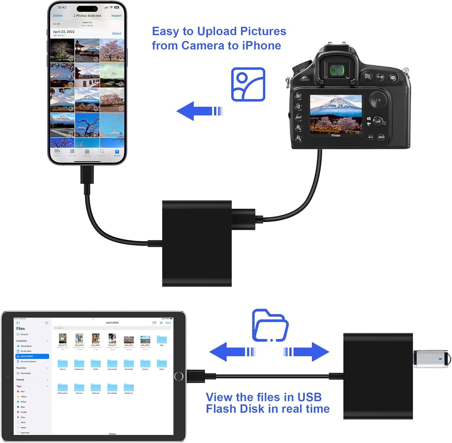 SZHAIYIJIN SD Card Reader for iPhone, Memory Card Reader with USB-C to Light-ning Adapter Plug and Play Trail Game