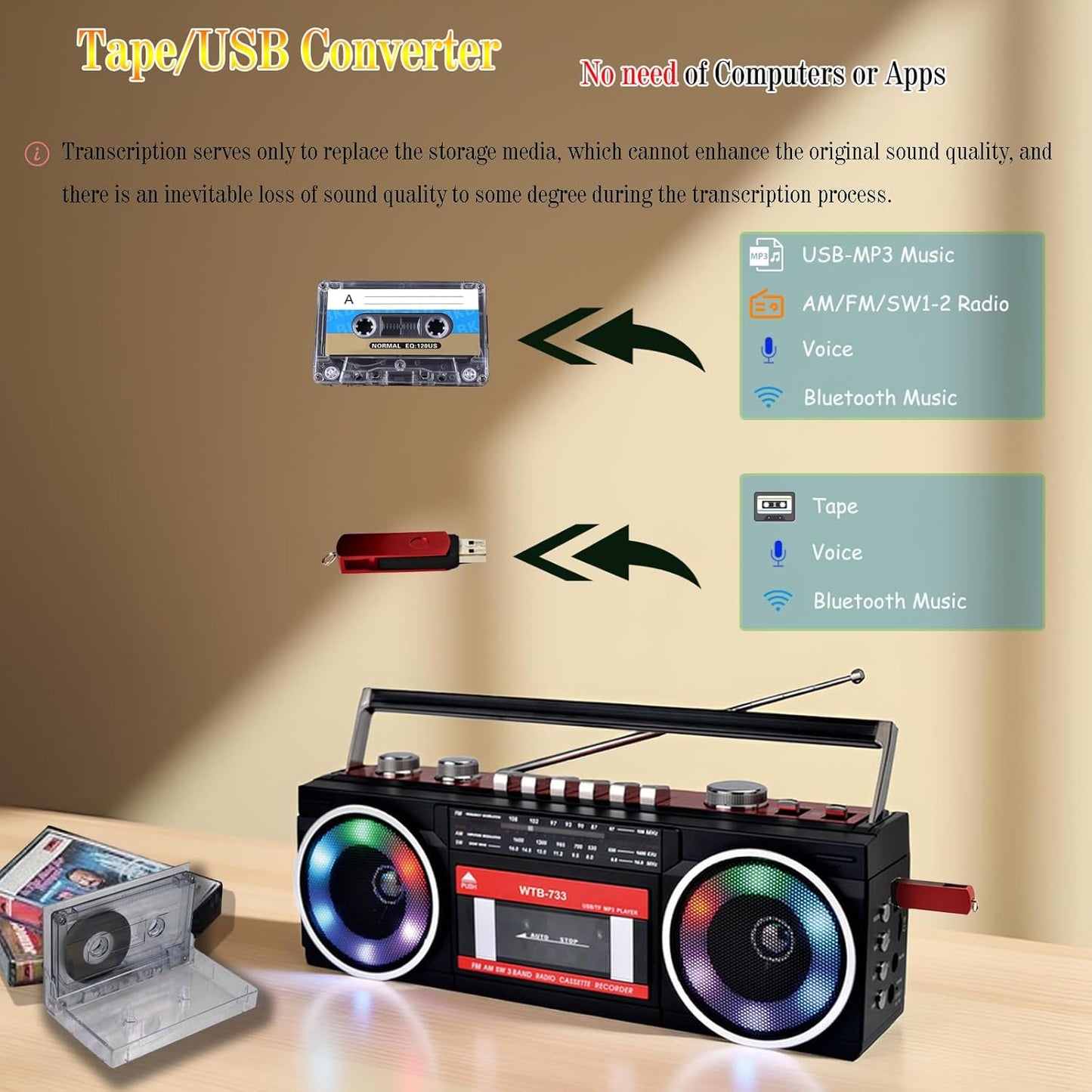 WISCENT 80's Cassette Retro Player Recorder with AM/FM/SW Radio, Bluetooth Boombox, USB, Built-in MIC for Voice