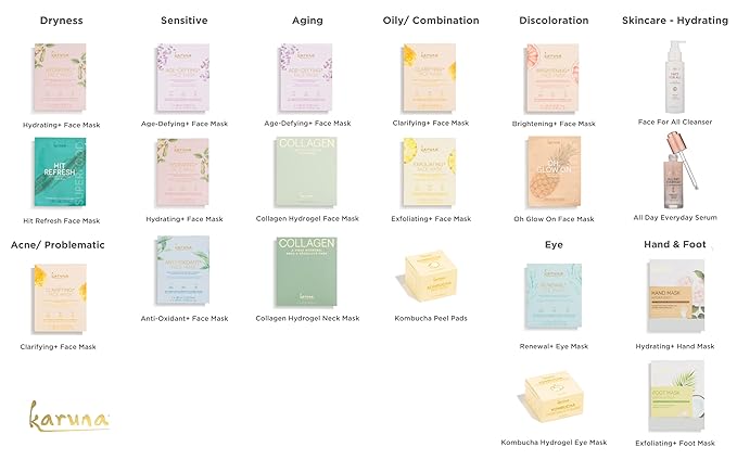 Karuna Skin - COLLAGEN Face Mask Sheets, Hydrogel 2-Piece Facial Mask, Age-Defying, Hydrating, Rejuvenating & Moisturizing Skin Care Essential That Targets Fine Lines & Wrinkles, 4 Packs