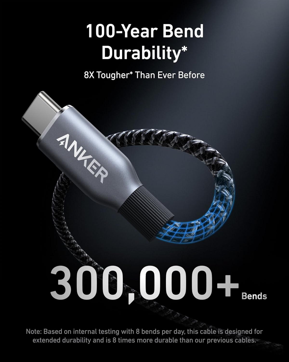 240W 100-Year 17 S24(1 Anker Prime USB C to USB C Cable, Fast Charging Cord, Upcycled-Braided Nylon with Bend