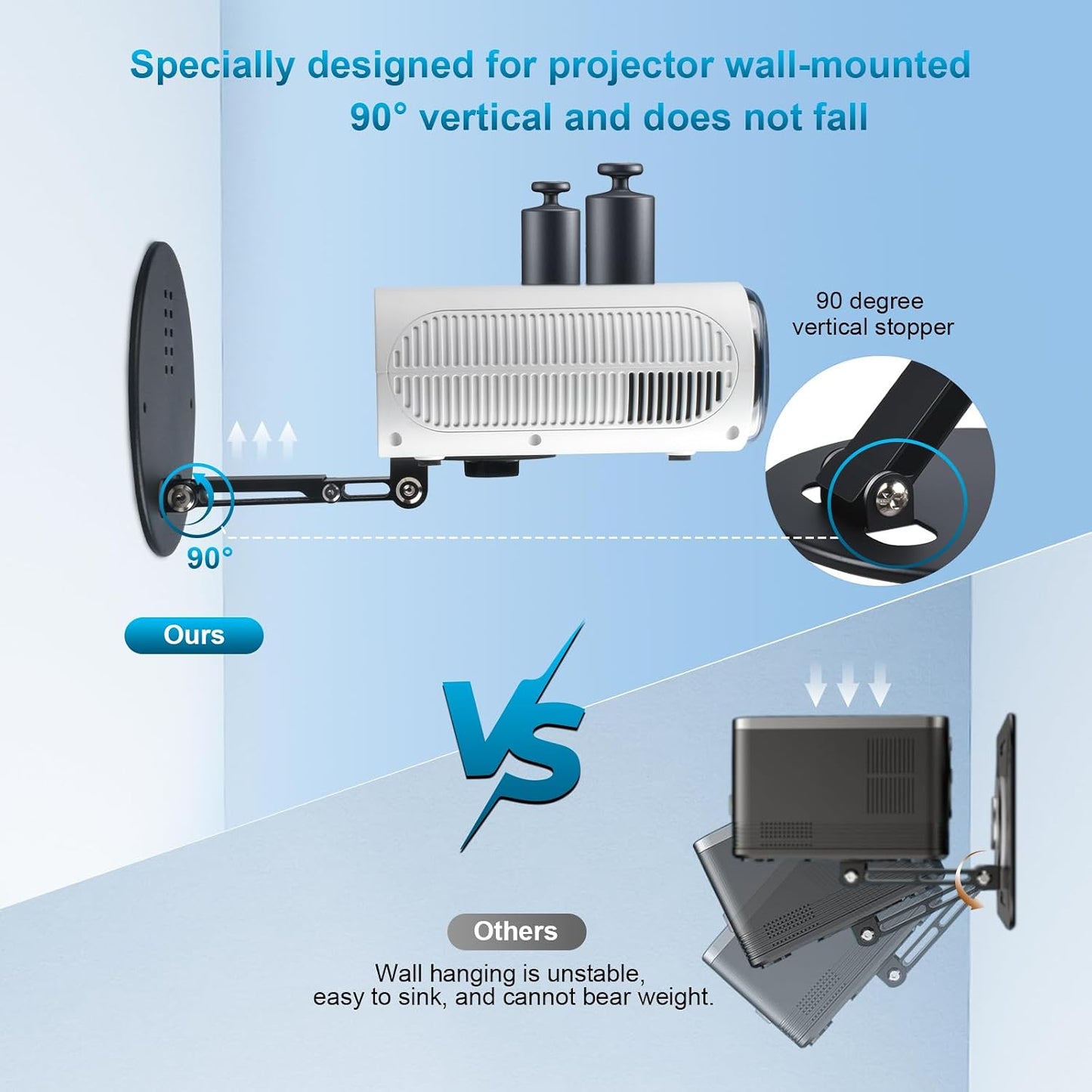 ZDSSY Setup, 3-in-1 1/4-Inch Mini Projector Stand Table, Desk, Ultra-Stable with Easy Compact Portable, Projector Mount