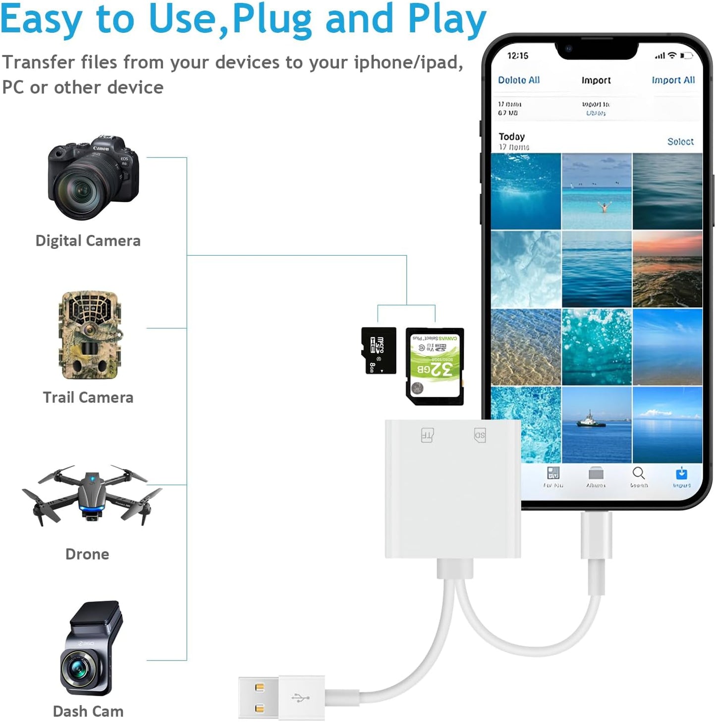 Enbiawit 3 1 in SD Card Reader for iPhone iPad with USB A & Type C SD Memory Card Reader