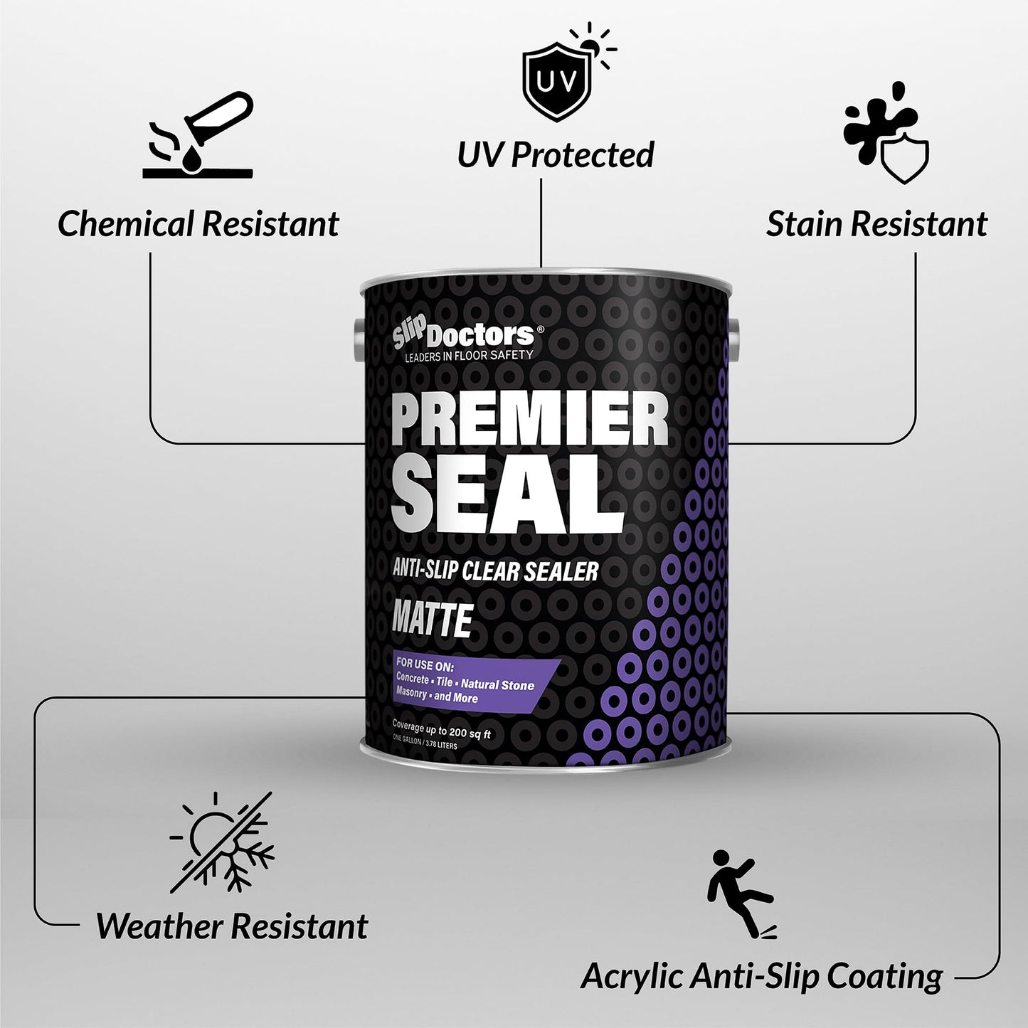 Premier Seal Non-Slip Concrete & Paver Sealer – Clear Anti-Slip Sealant for Pool Decks, Driveways & Garages - Matte Finish