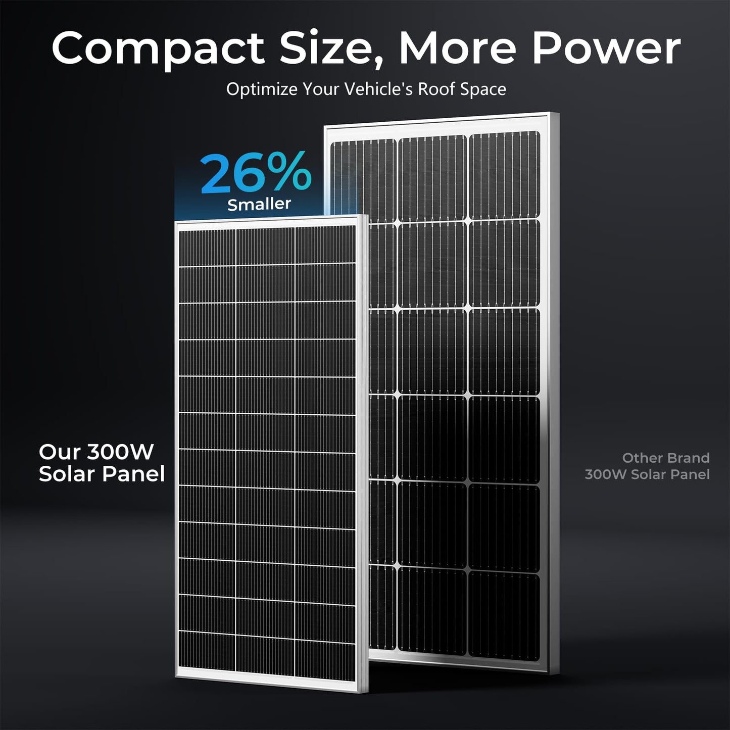 600 Watt Solar Panel Kit with High Efficiency Monocrystalline 300 Watt 2pcs Rv Solar Panels Kit and 30a MPPT Charge Controller for 12 Volt System Battery and Inverter (600w kit)