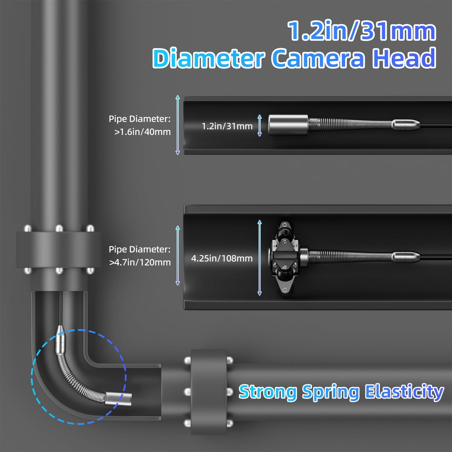 Sanyipace Sewer Camera 230FT/70M with 512Hz Transmitter, Self-Leveling, Drain Plumbing Pipe Inspection Camera with Mic Speaker, DVR Recorder, 16GB TF Card, 9mm Rigid Cable, Pipe Pulley Guide Wheel