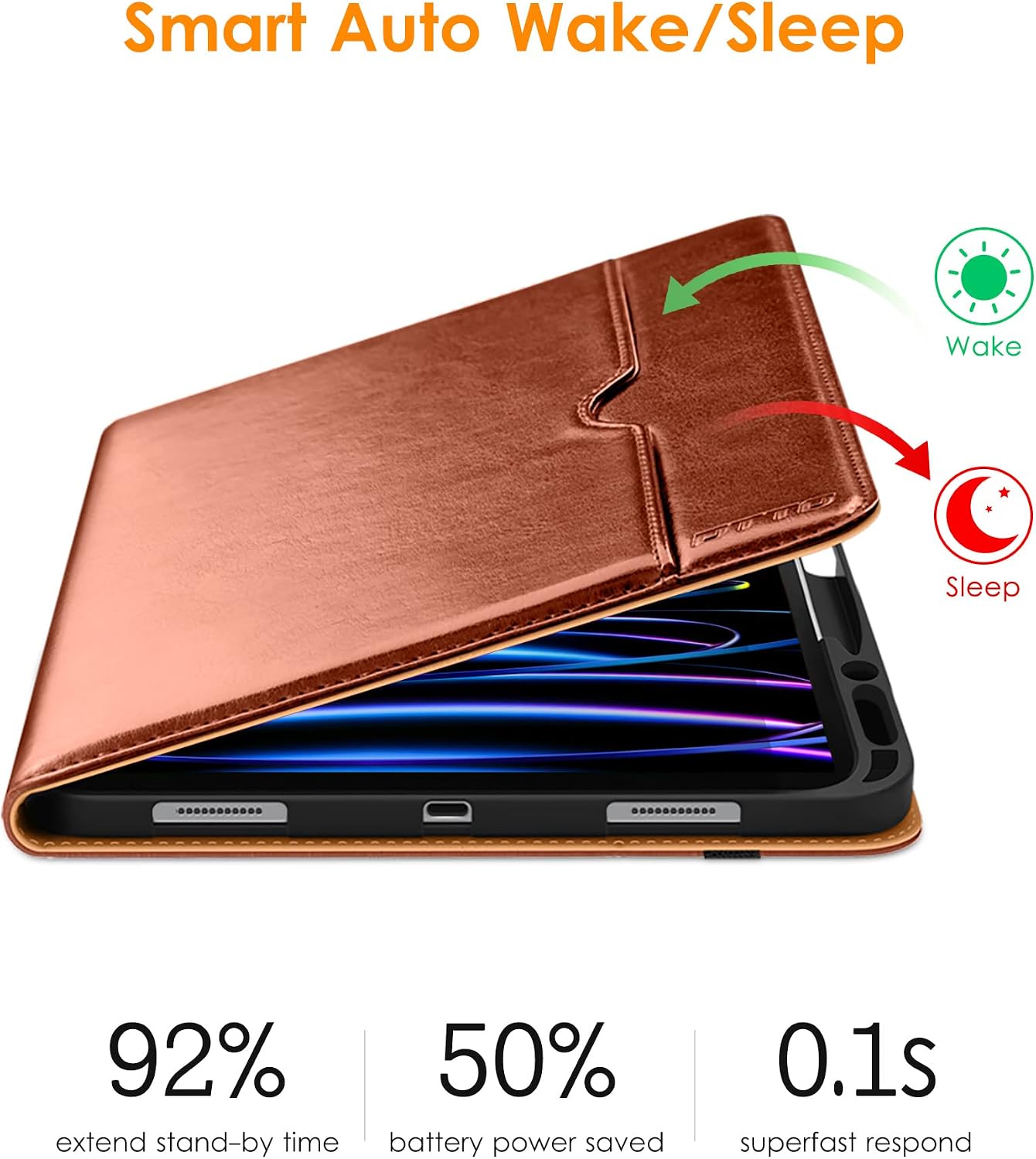 DTTO 12.9 6th 5th 4th 3rd 2022/2021/2020/2018, for iPad Pro / / / Generation Case Premium Leather Folio Stand Cover