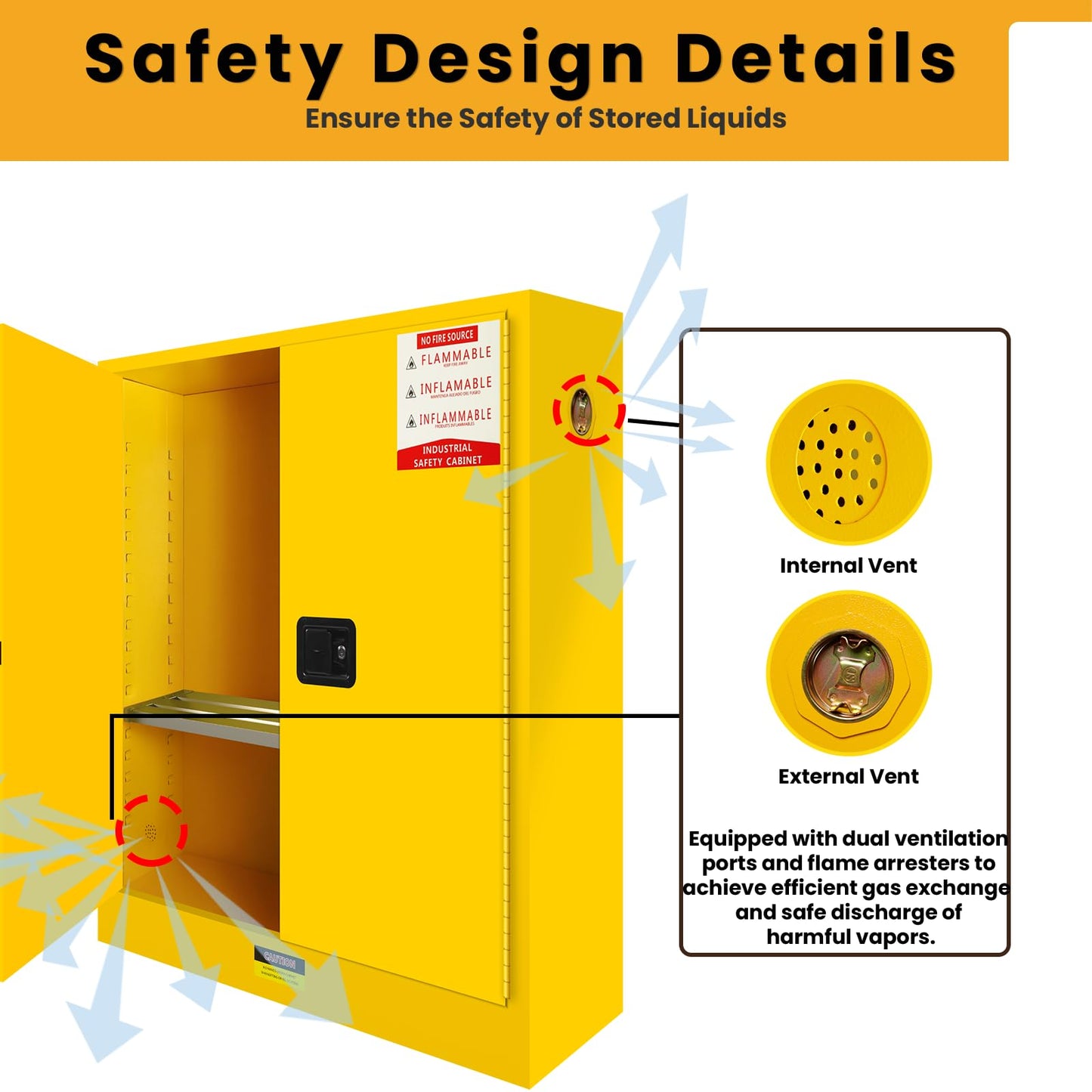 POWKOL 272 Gallon Flammable Liquid Storage Cabinet Fireproof Metal Cabinet with 3 Point Lock, Adjustable Shelves for Industrial, Scientific, Warehouse Use