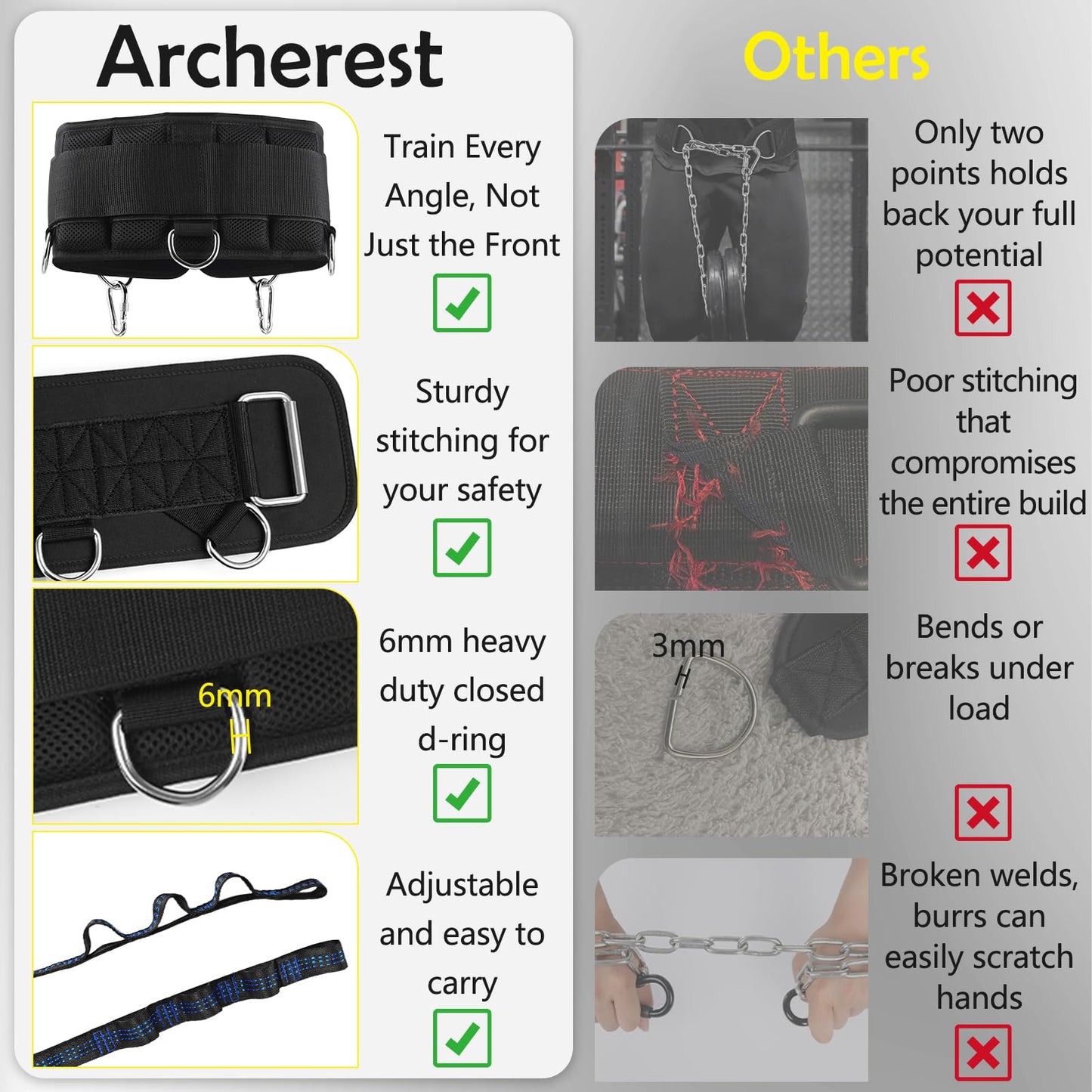 5 D-Rings Weightlifting Belt & Dip Belt with Adjustable 8- Loop Nylon Strap, Weighted Gym Belts for Pull Up, Dips,Squat, Powerlifting & Deadlift, Weight Lifting Belt with Structured Back Support