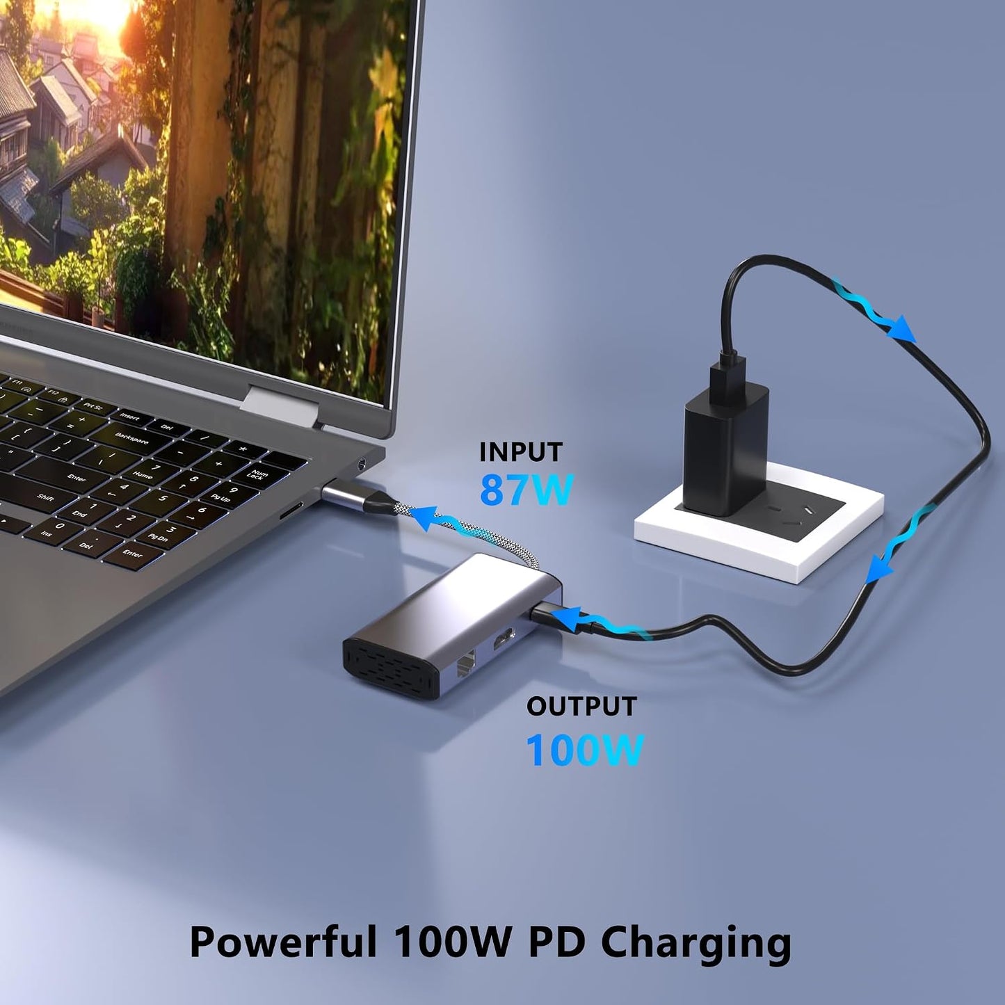 Closs 6-in-1 16 (1Gbps 4K 100W 3 USB C to Ethernet Adapter, USB to HDMI Dock for iPhone Pro/Pro Max, Chromebook, Dell