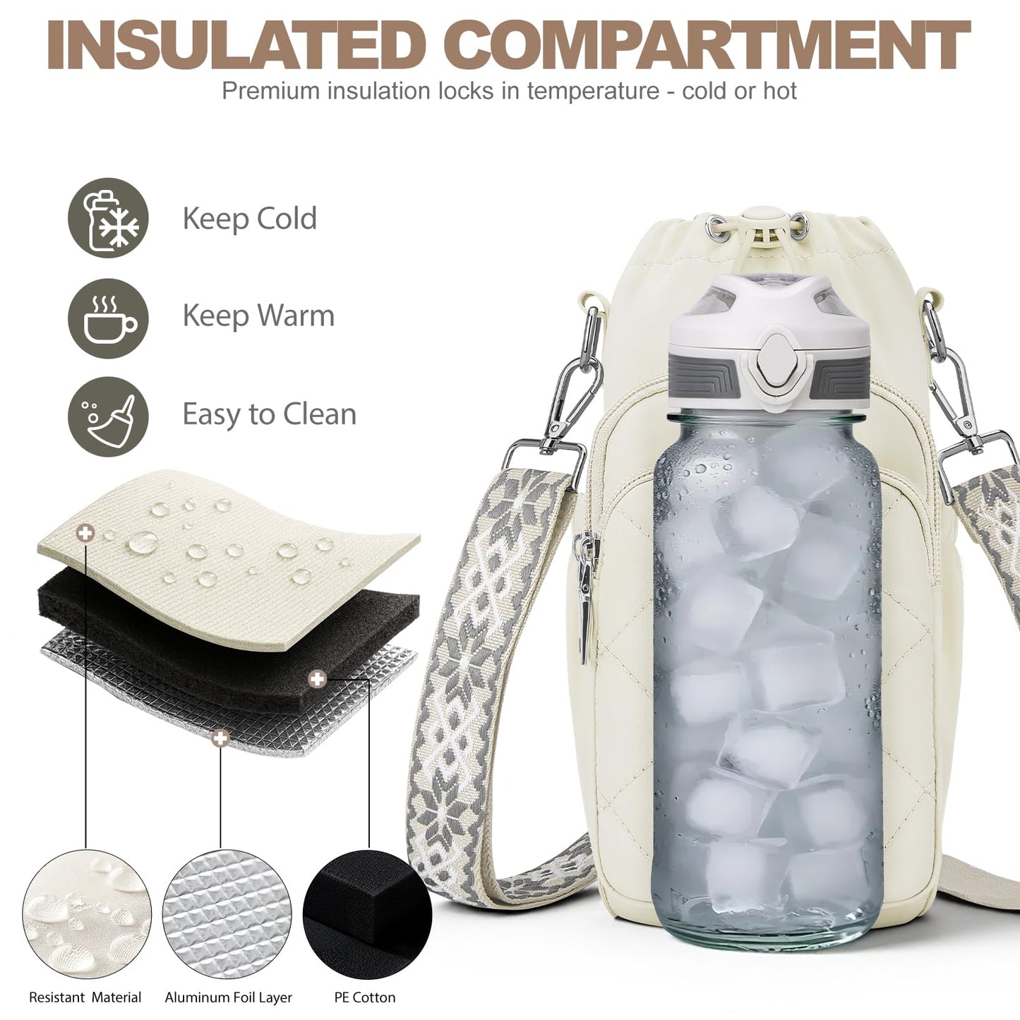 SYTRAH Water Bottle Bag Crossbody，Insulated Water Bottle Purse Crossbody Water Bottle Holder with Strap 40 oz, Sling Bag for Walking Hiking, White