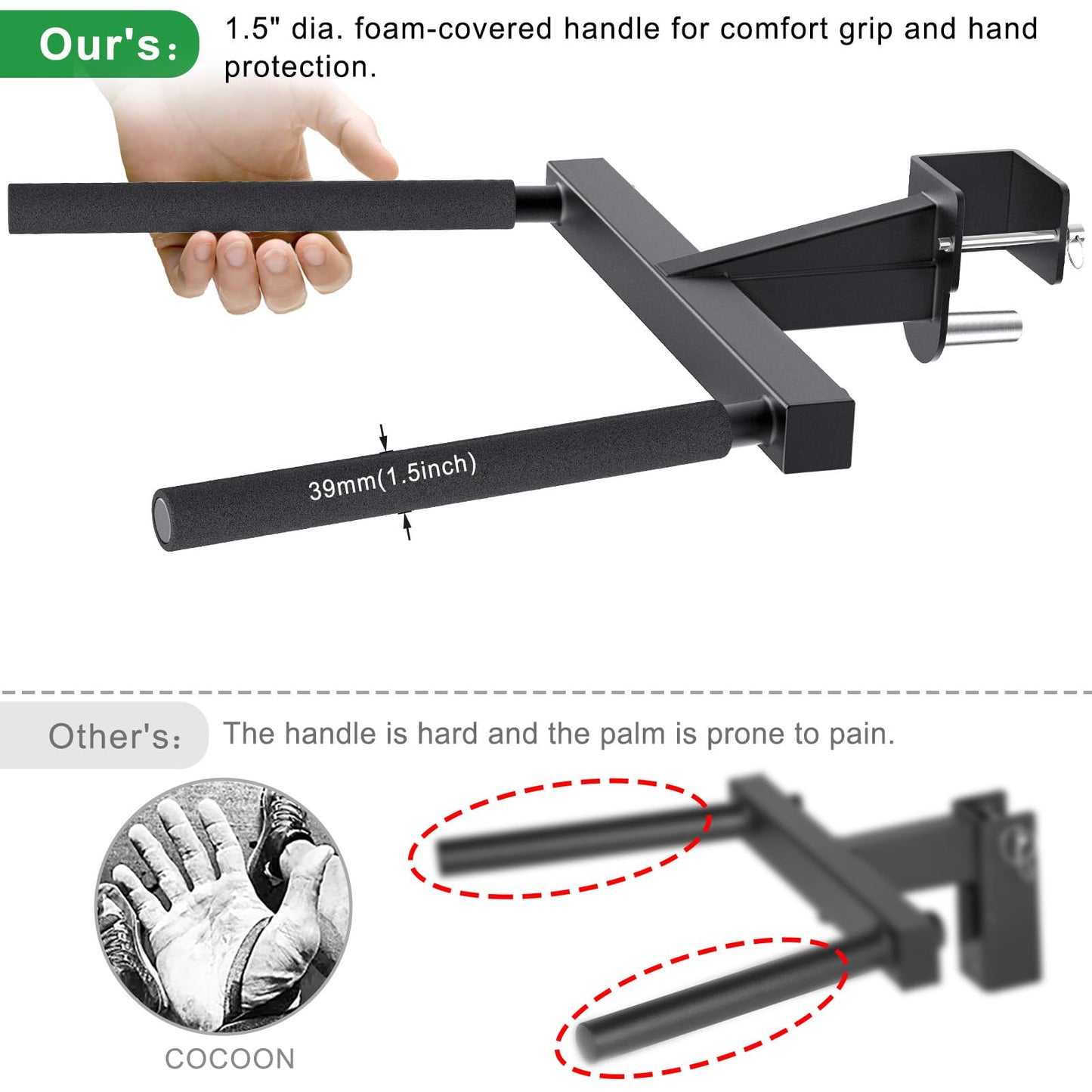 SELEWARE Y-Shaped Dip Bar for 3"x3" Power Rack with 5/8" or 1" Holes, Heavy Duty Dip Bar Attachment with Non-Slip Grips, Squat Rack Accessories for Home Gym Strength Training & Upper Body Workouts