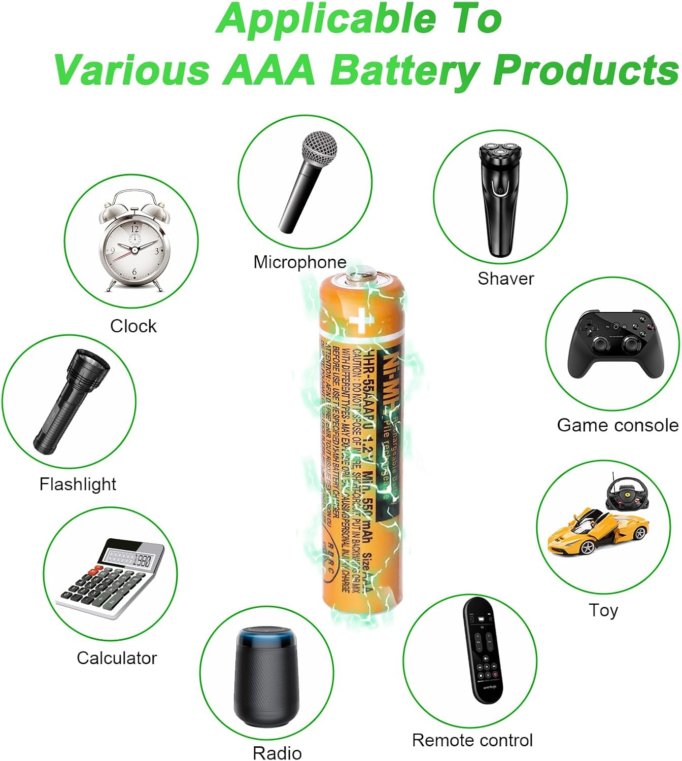 EOCIK 12 Pack HHR-55AAABU 1.2V 550mAh Rechargeable AAA Batteries NI-MH AAA Battery for Panasonic Cordless Phones,Remote