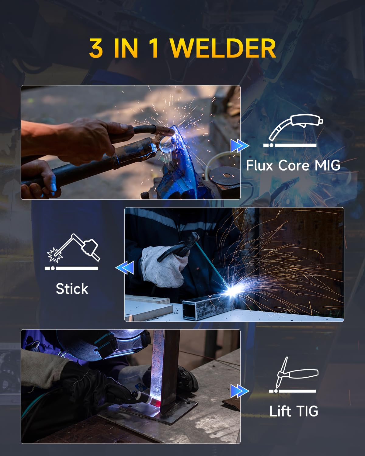 135A MIG Welder,110V 3-in-1 Flux Core Gasless MIG/Stick/Lift TIG Welding Machine with Synergic Control, Large LED Display, VRD Safety, Portable IGBT Inverter Welder for Beginners, DIY & Home Repair