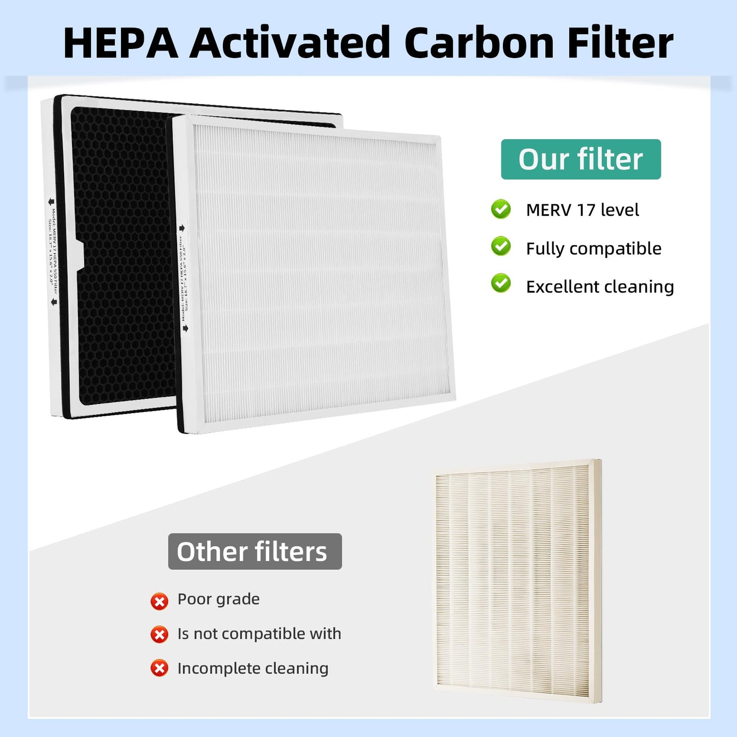 NURATIT 550 HEPA & Activated Carbon Filter Compatible with CADPXS Shield 550 HEPA Air Scrubber, Shield 550 MERV-17 Standard Pleat 18.7x15.6x2, Shield 550 Filter, 2-in-1 Filter Replacement 3 Packs