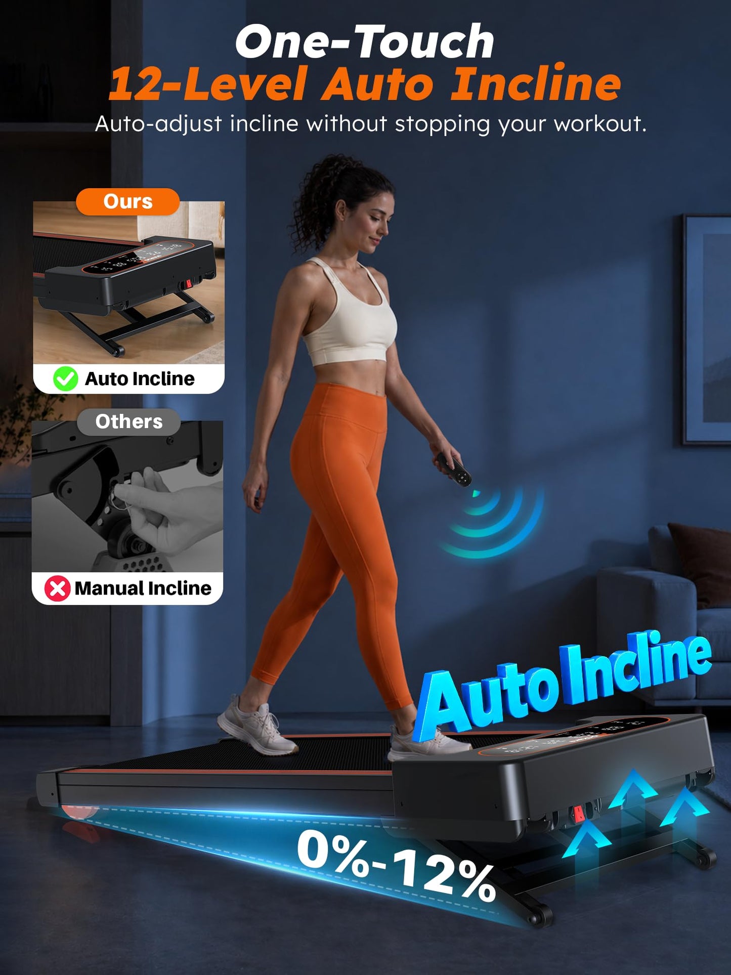 Walking Pad Treadmill with Auto Incline 12%-12Level, Quiet BLDC EvoDrive, Under Desk Treadmill for Home Office, Full Metrics Display, Extra-Large Belt, Quadra Cushion, 300lbs Capacity, App Control