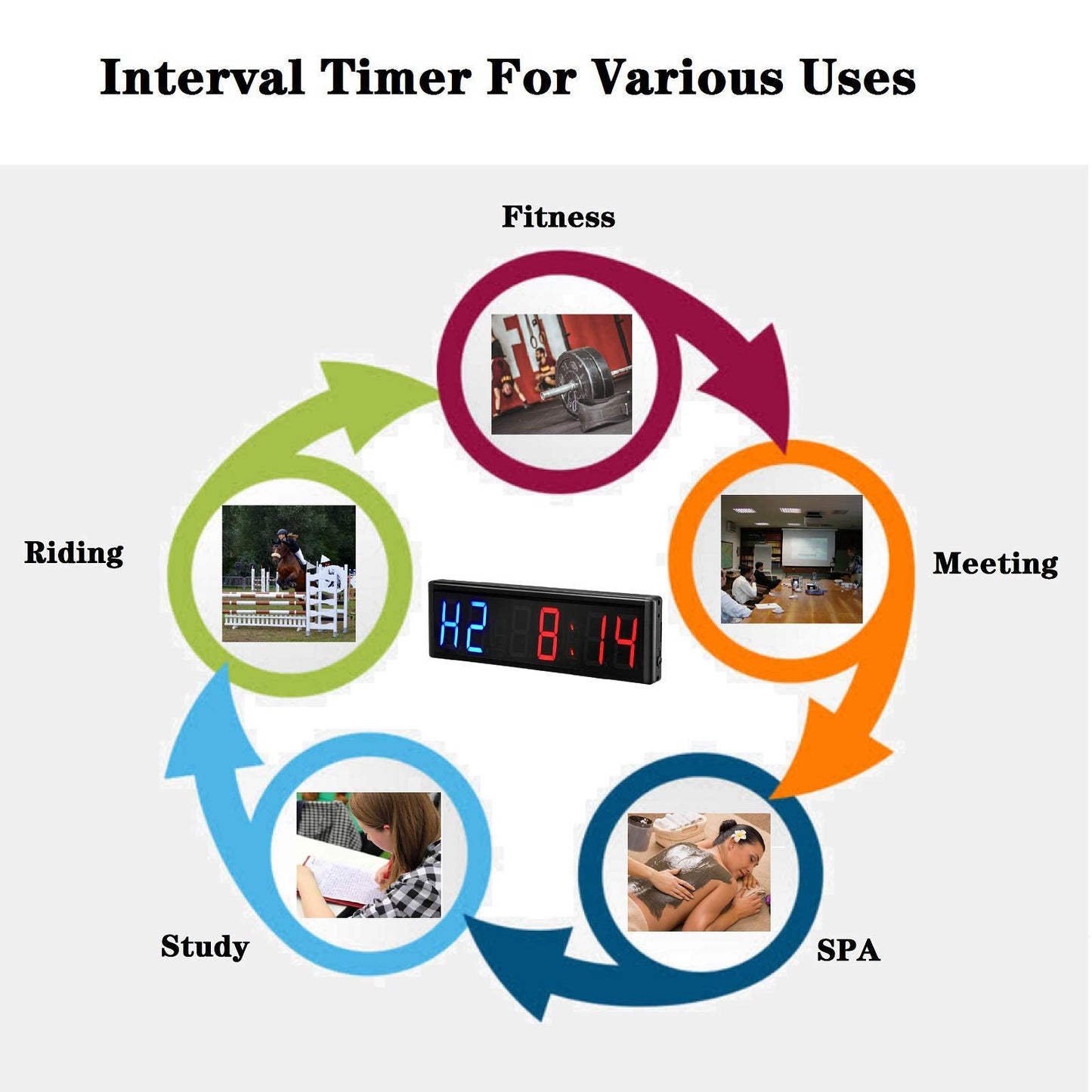 Ledbrigym Gym Timer 3 Inch Big Clock Fitness Home Tabata Boxing Count Down and Up with Remote