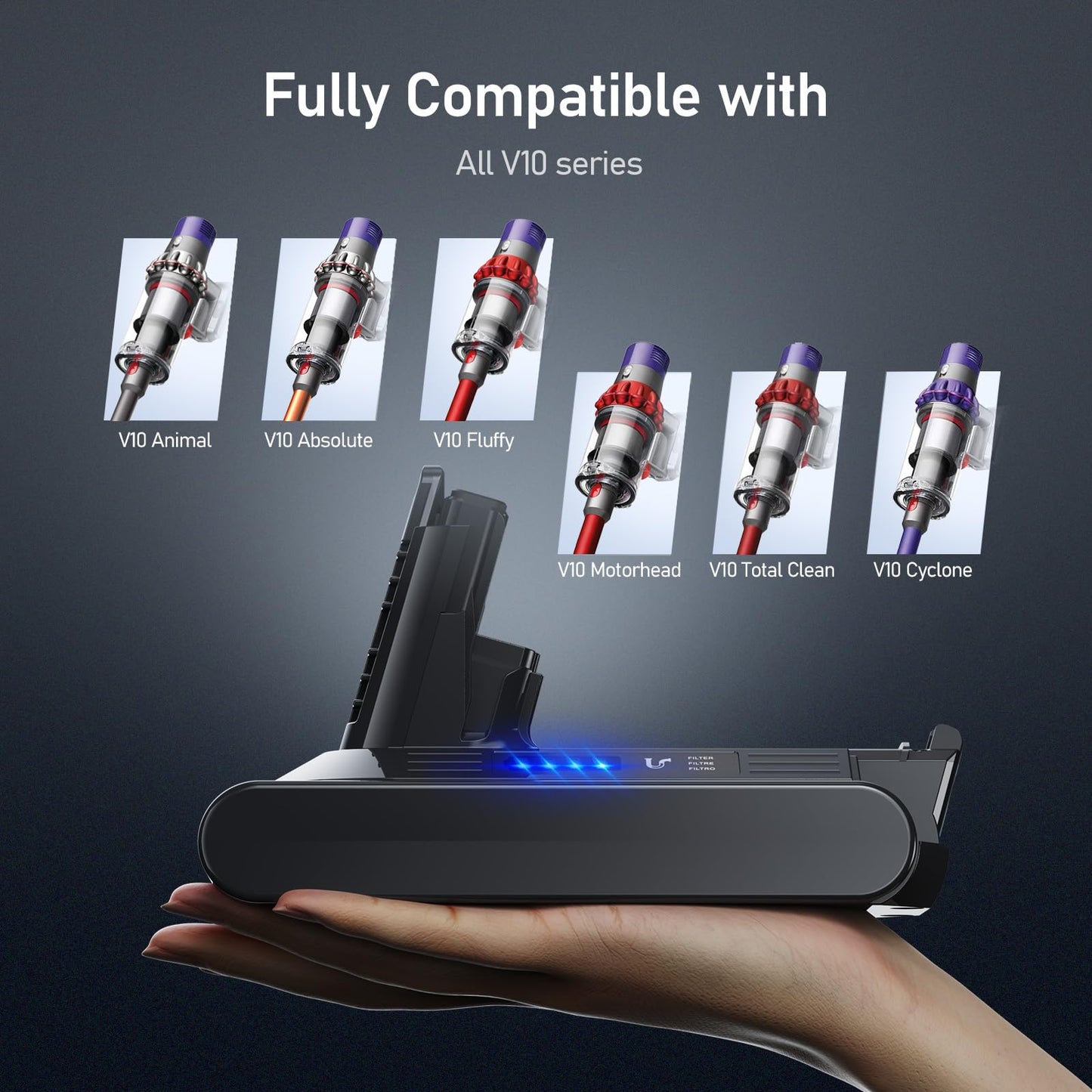 Morpilot 8000mAh Rechargeable Replacement Battery for Dyson V10 Series Vacuum Cleaners, Providing 80 Minutes of Runtime in Standard Mode, Installs in Just 3 Minutes, Includes 2 Post Filter