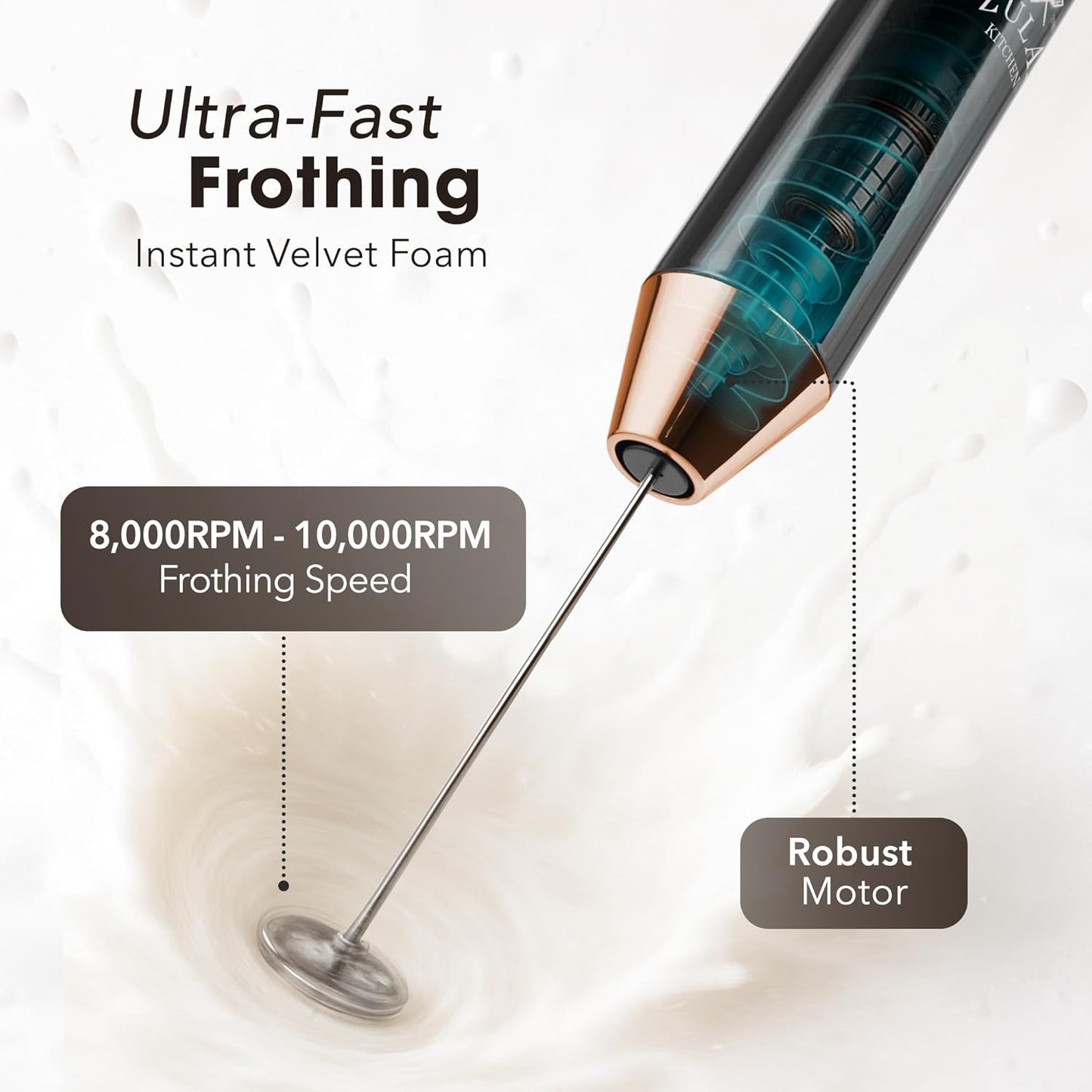 Zulay Kitchen Rechargeable Milk Frother - Powerful 2-Speed Motor, 4 Whisks, Waterproof - Dark Copper Drink Mixer for Lattes & Cappuccinos