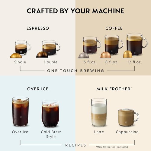 Breville Nespresso Vertuo Plus Deluxe Coffee & Espresso Maker - Titan with Aeroccino Frother