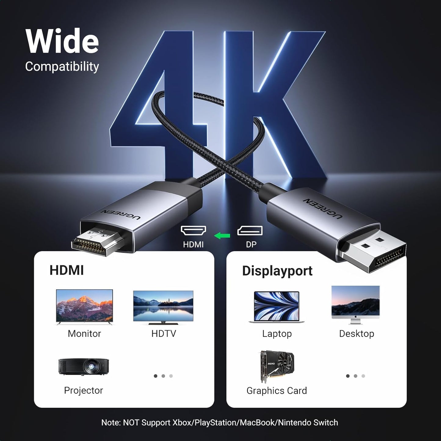 4K@60Hz 1.2 2.0 6.6FT UGREEN DisplayPort to HDMI Cable HDR Active DP to HDMI Cord Aluminum Braided Uni-Directional