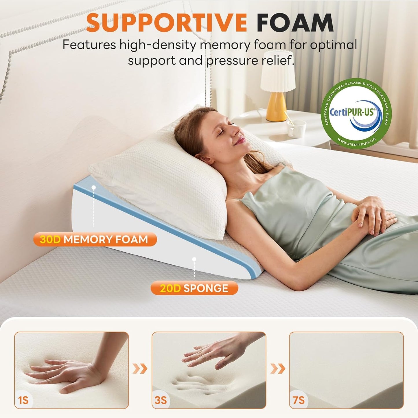 Sweetcrispy Wedge Pillow - Sleep Apnea Relief & Neck Pain Support | 7.5-Inch White & Grey Design