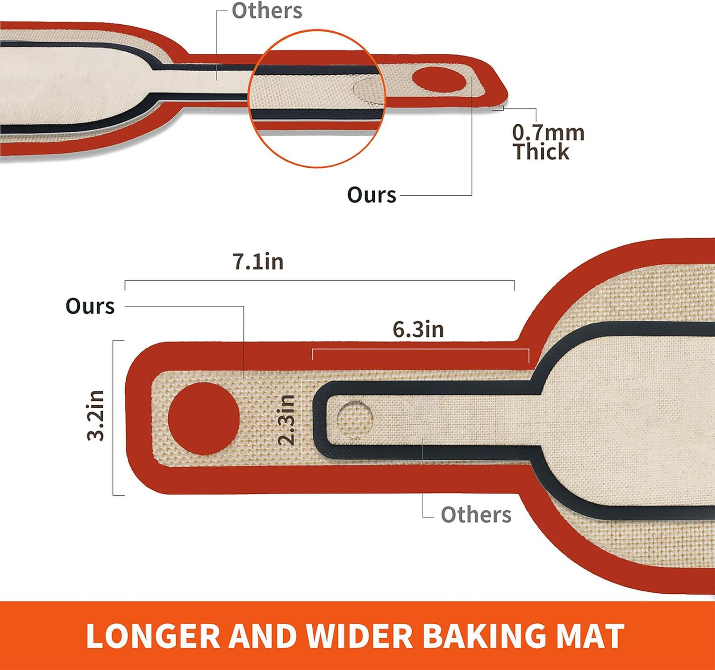 PLAPITATE Silicone Bread Sling | Non-Stick Dutch Oven Liner for Easy Sourdough Baking - 2 Red Set