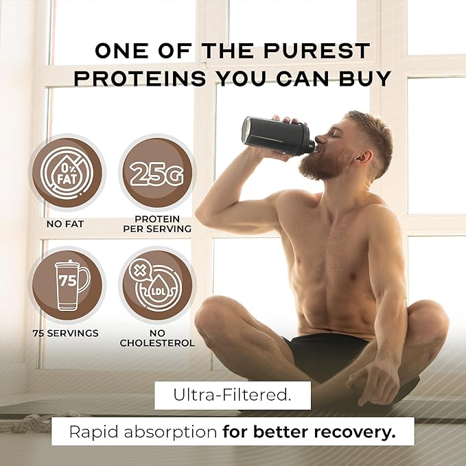 Muscle Feast Grass-Fed Whey Protein Isolate, All Natural Hormone Free Pasture Raised, Whey Isolate Protein Powder for Men and Women, Clean, Gluten-Free, Delicious Isolate Protein - Chocolate, 5lb