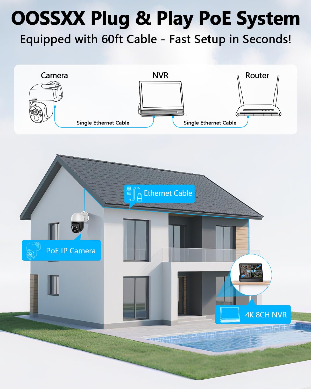 (2026 Upgrade) 4K PoE PTZ Security Camera System, 8CH NVR with 10.2" IPS Monitor & 1TB HDD, 6 Wired 130° Wide-Angle Cameras, Auto Tracking, PIR Human Detection, 2-Way Audio, IP66, No Monthly Fee