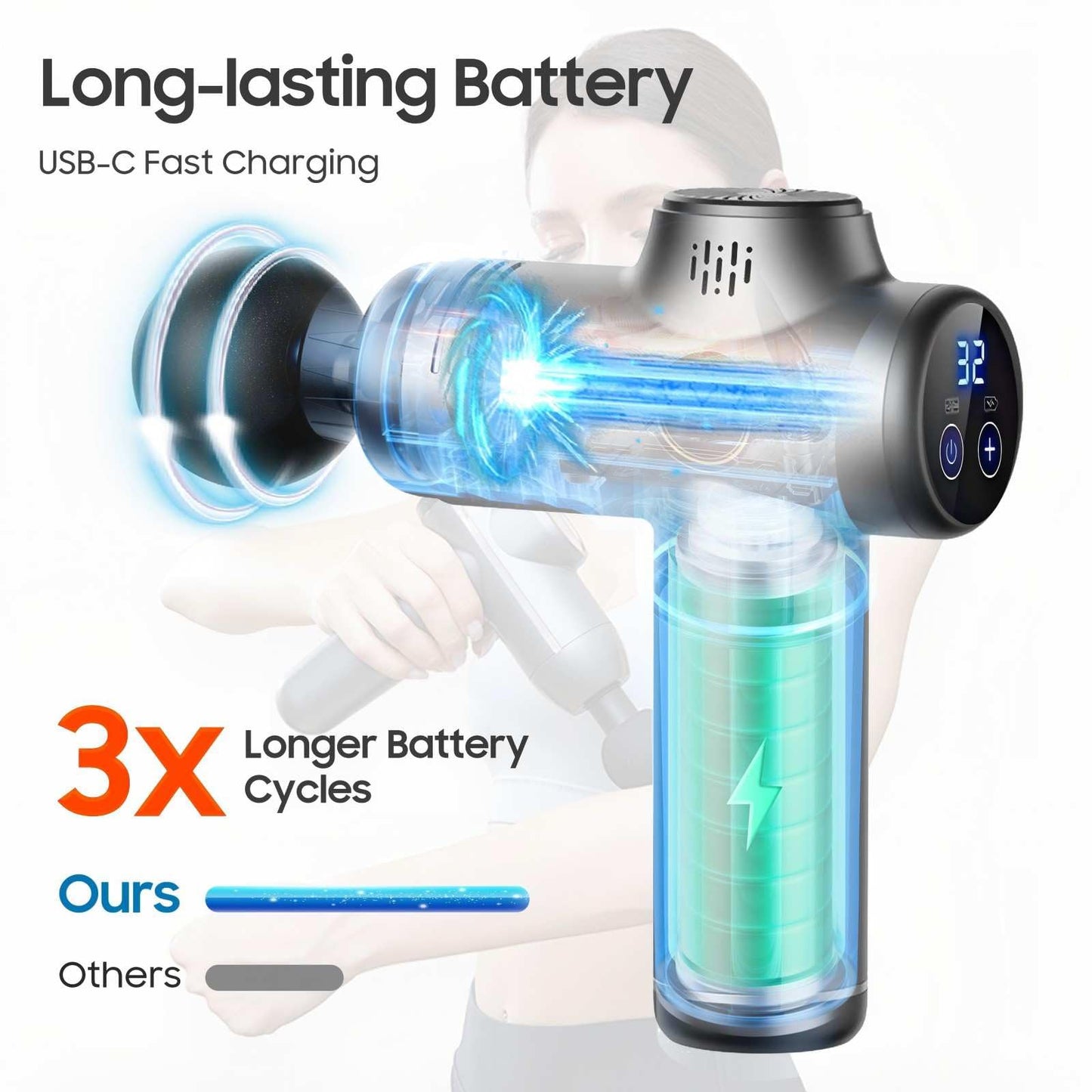 JOYSUWERUN Massage Gun with Heat, Mini Handheld Massager for Home & Travel, Quiet, Lightweight & Portable,Powerful Full Body Electric Massager Tool for Men and Women, (Grey)