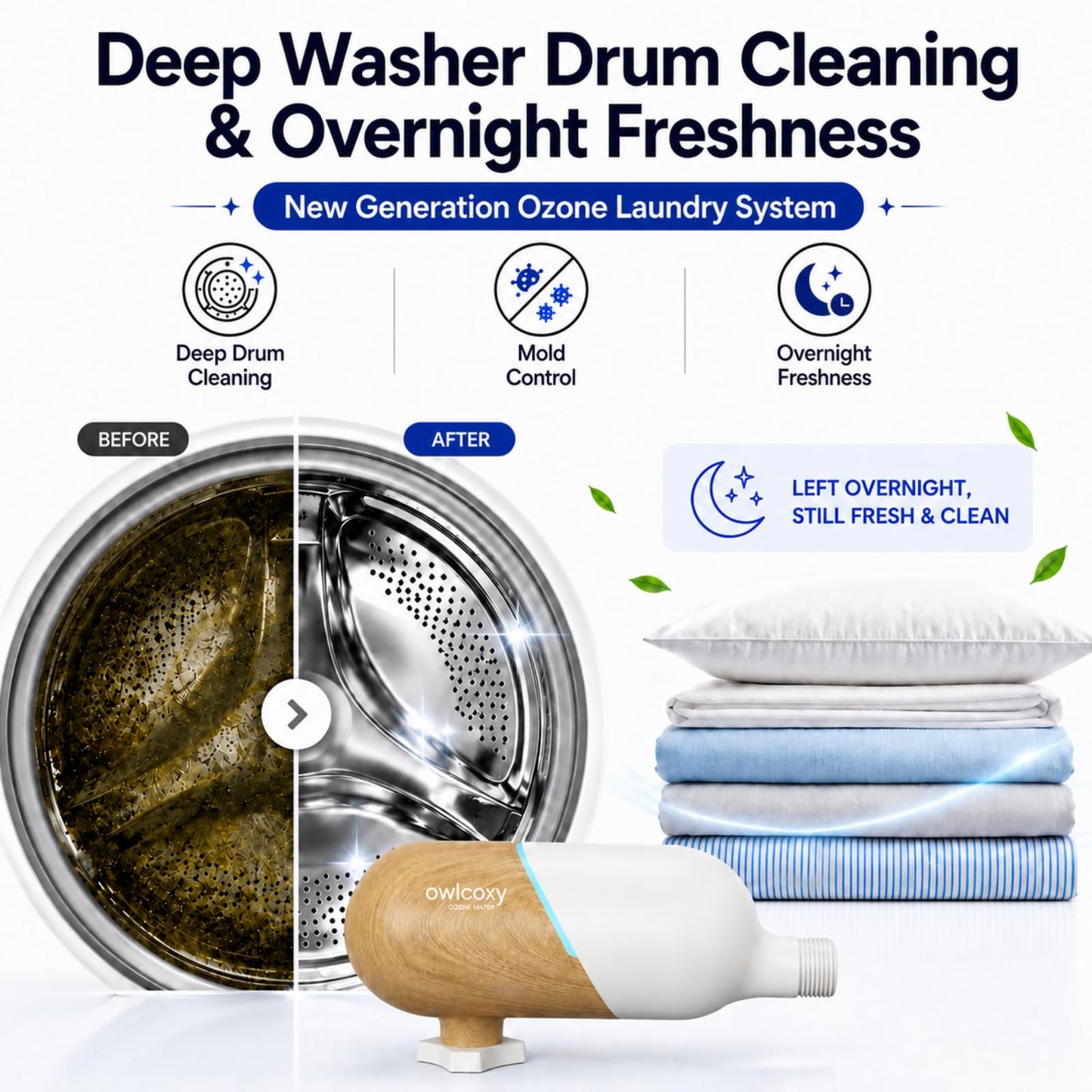 Portable Ozone Laundry System, Chemical‑Free Fabric Sanitizer and Deep Cleaner, Universal Odor Eliminator for Washing Machine, Home Fabric Freshener for Clothes, Bedding and Towels
