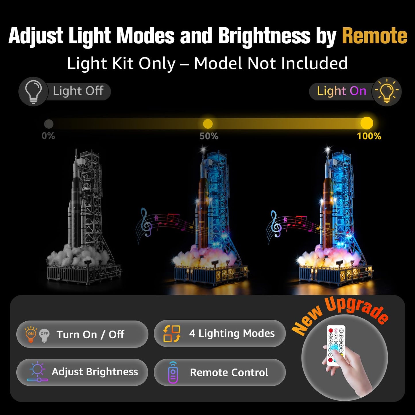BrickSoul RC Light Kit Compatible with Lego 10341 NASA Artemis Space Launch System Rocket Building Set | Upgraded RC & Multi-Mode Dimming & Selectable Sound Effects(10341 Set NOT Included)