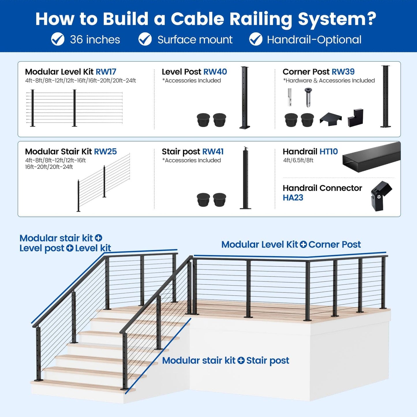 Muzata Black Corner 36 Inch Modular Cable Railing Post T-drilled One-Post Corner Solution Surface Mount Stainless Steel Cable Railing System Kit Indoor Outdoor Modular Post Kit RW39