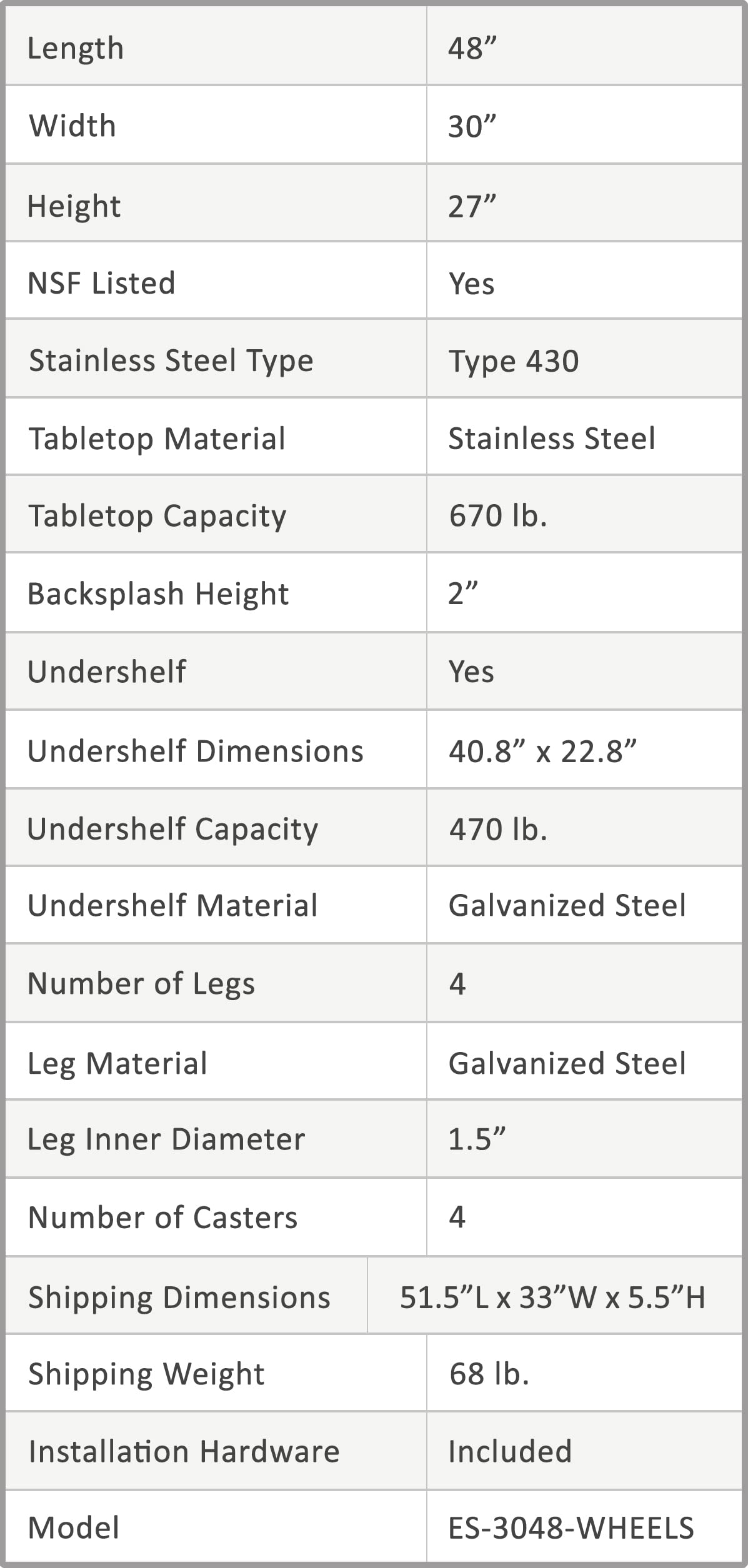 Stainless Steel Rolling Working Equipment Grill Table Stand 30 x 48 with Wheels