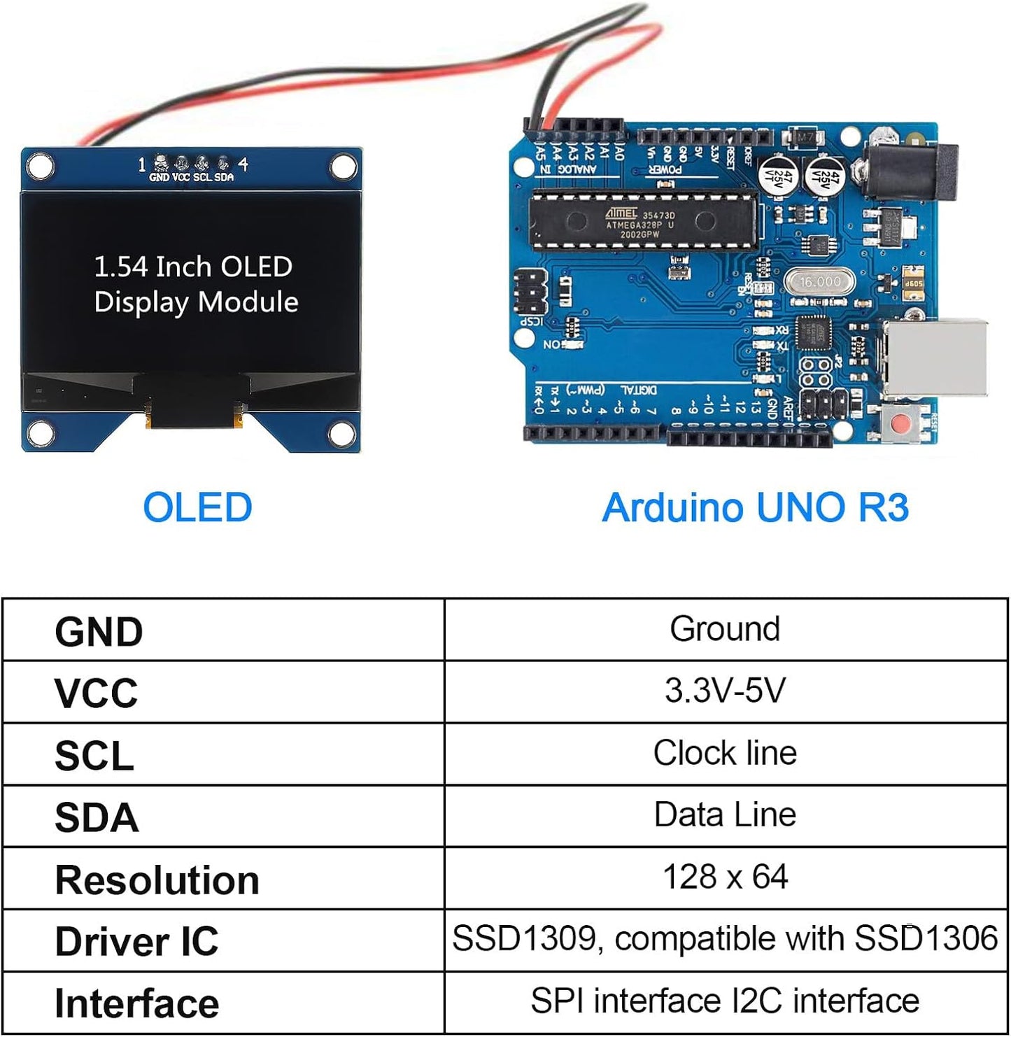 MELIFE 4pcs 1.54 Inch I2C 128x64 SSD1309 OLED IIC Display Module, Pixel Driver Self-Luminous OLED Screen Board