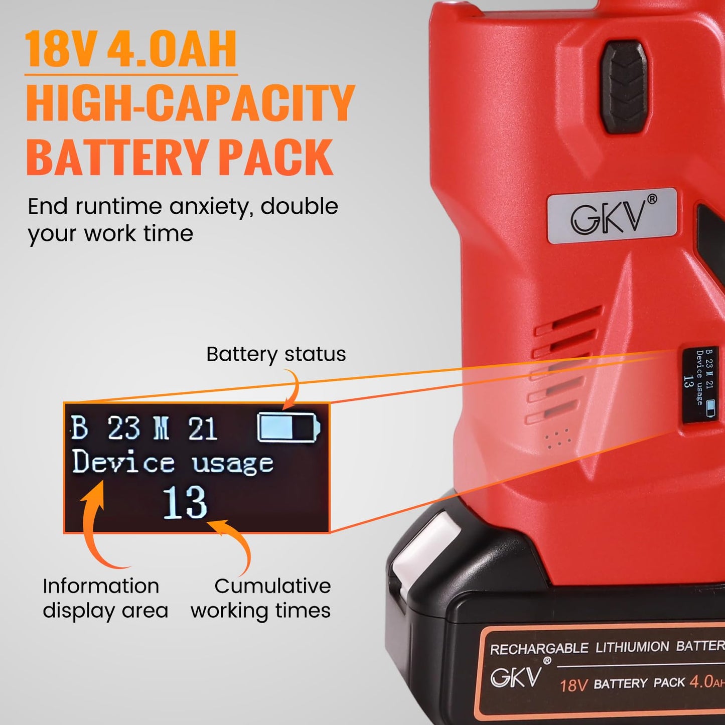 GKV Press Tool 18V Electric Crimper,Press Tool for Copper Pipe with 3 Jaws (1/2" 3/4" 1"), Includes 2×4Ah Batteries & Fast Charger (4063-D)