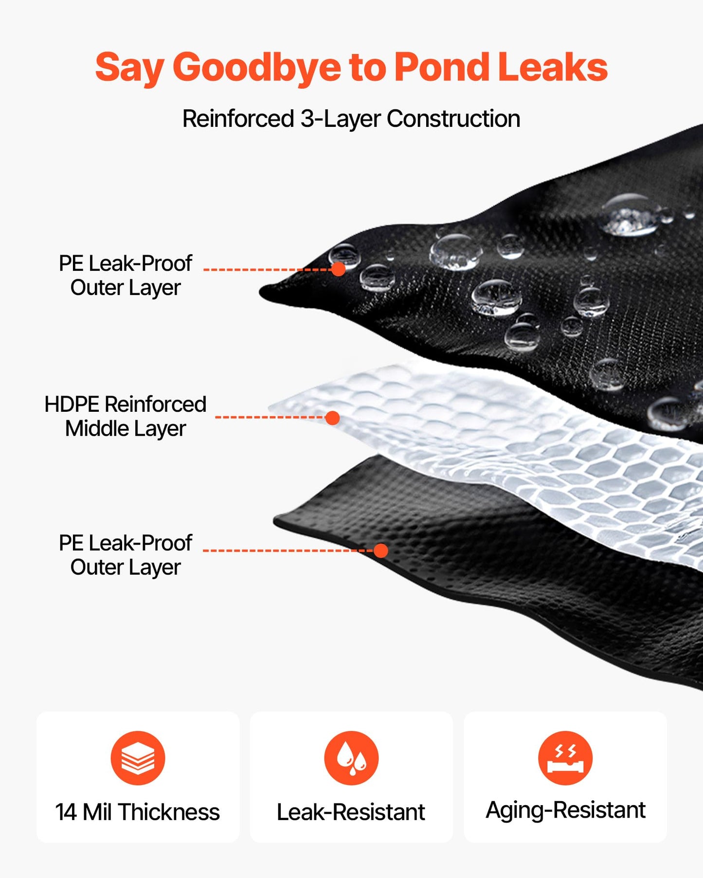 VEVOR 25 x 30 ft Pond Liner, 14 Mil Thickness, 3-Layer Reinforced PE Fish Koi Pond Liner for Outdoor Ponds, with Hemmed Edge and 4 Metal Buttonholes, for Water Garden, Waterfall, and Fountains, Black