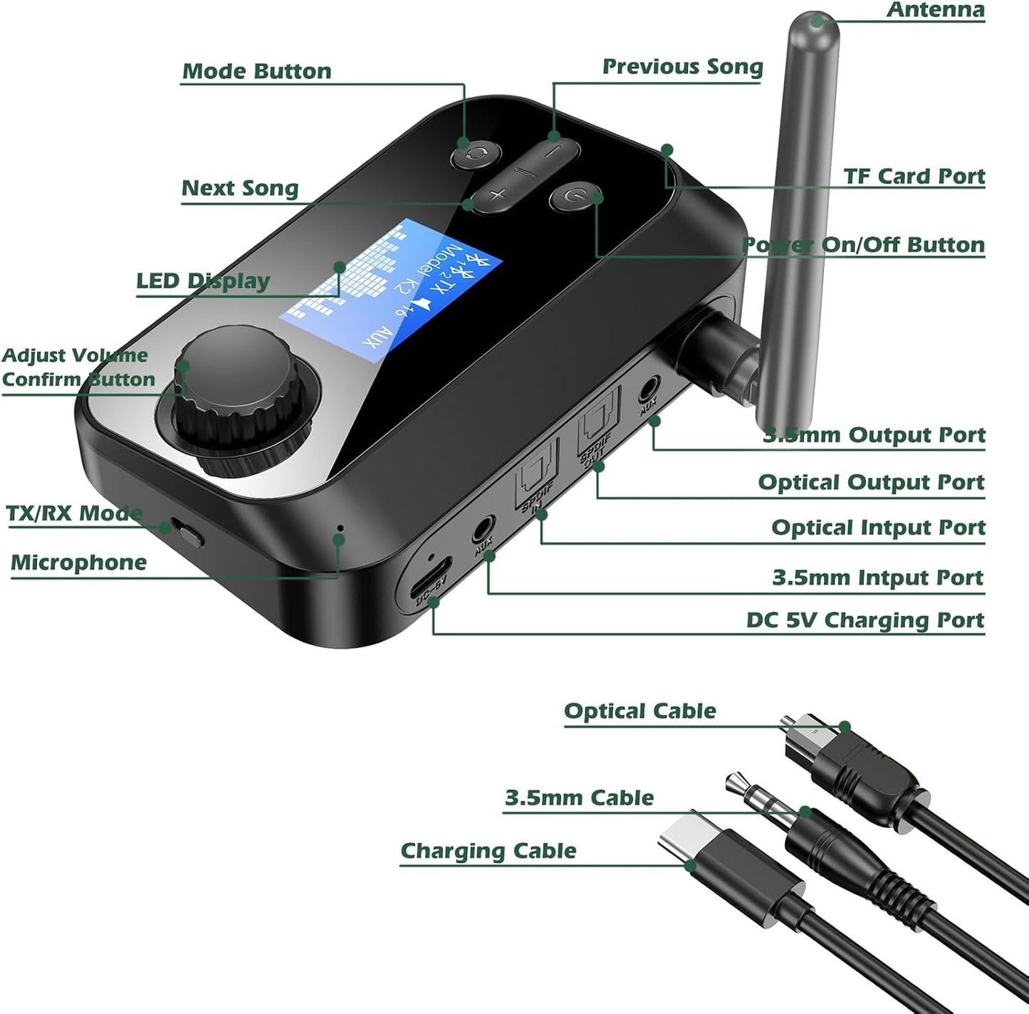 KAIY 3.5mm/Optical/TF Bluetooth Transmitter for TV Dual Headphones, Bluetooth Adapter for TV LCD Display Adjustable