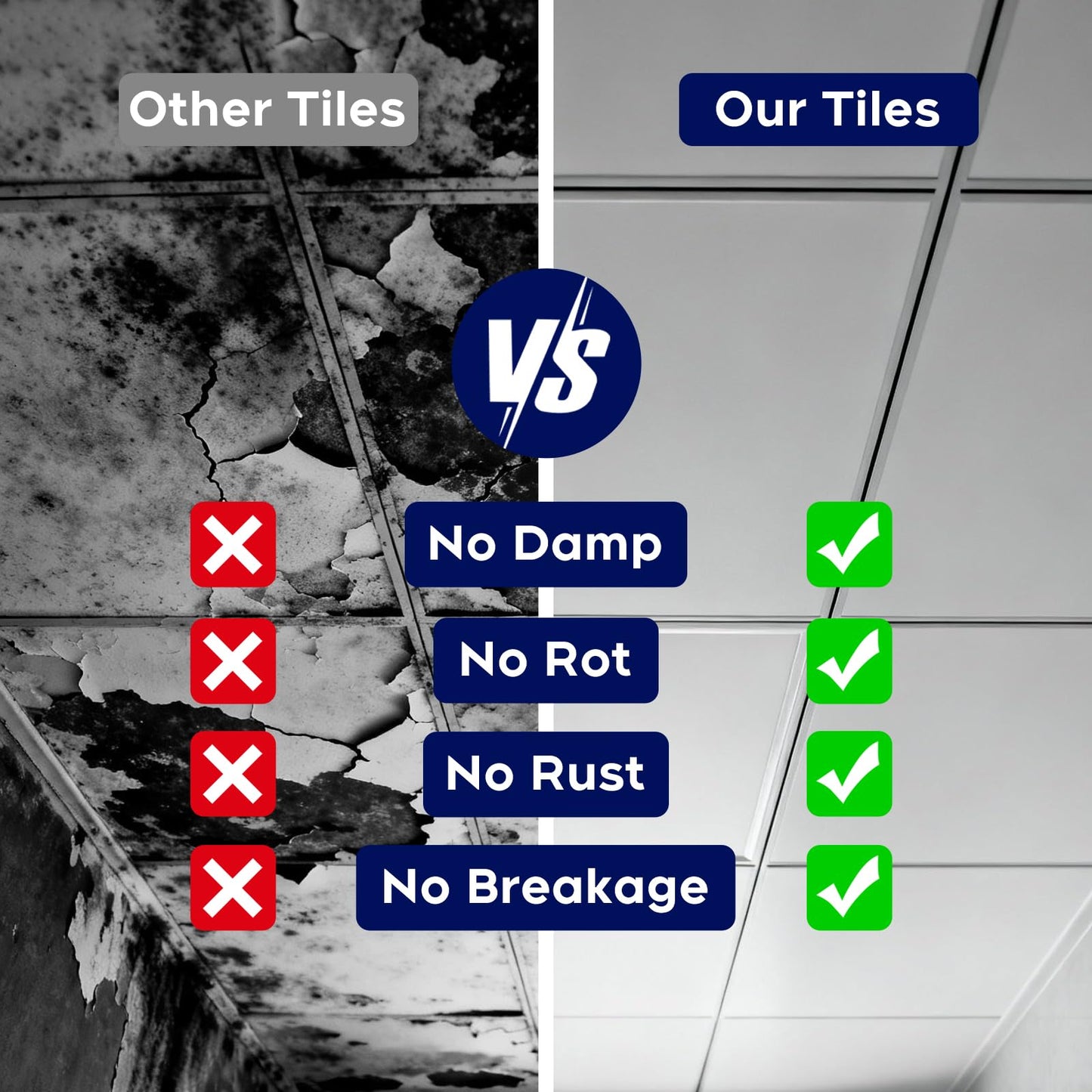 IMXPW Premium PVC Smooth Drop Ceiling Tiles 2ft x 4ft - Waterproof, Fire-Rated, Washable, Drop in Installation - No Rot, No Sag, 10-Pack Cover 80 Sq. Ft, White