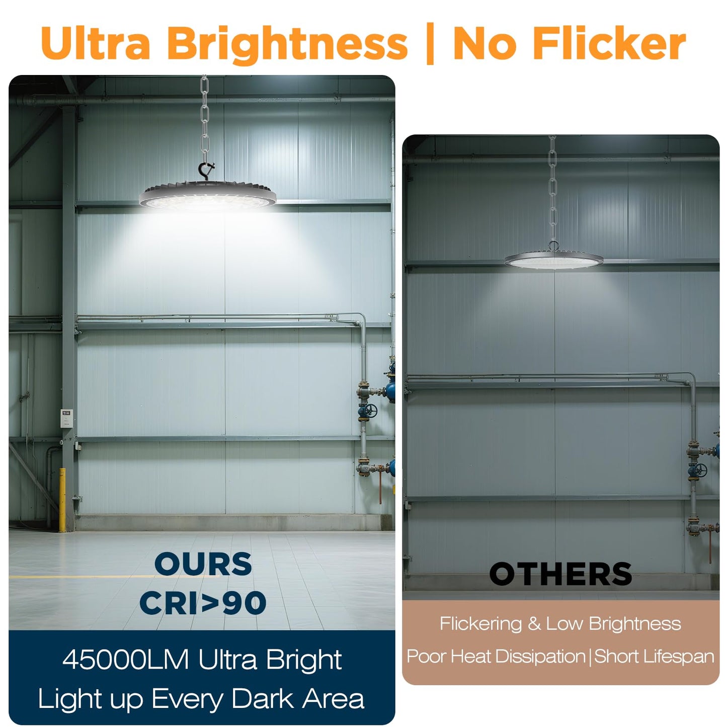 320W 4 Pack UFO High Bay Light LED Shop Lights, 45000LM Ultra Bright Plug & Play LED Garage Lights, 6500K IP65 Waterproof Industrial Lamp w/ 6.6ft Power Cord for Warehouse Workshop Factory Gym Barn