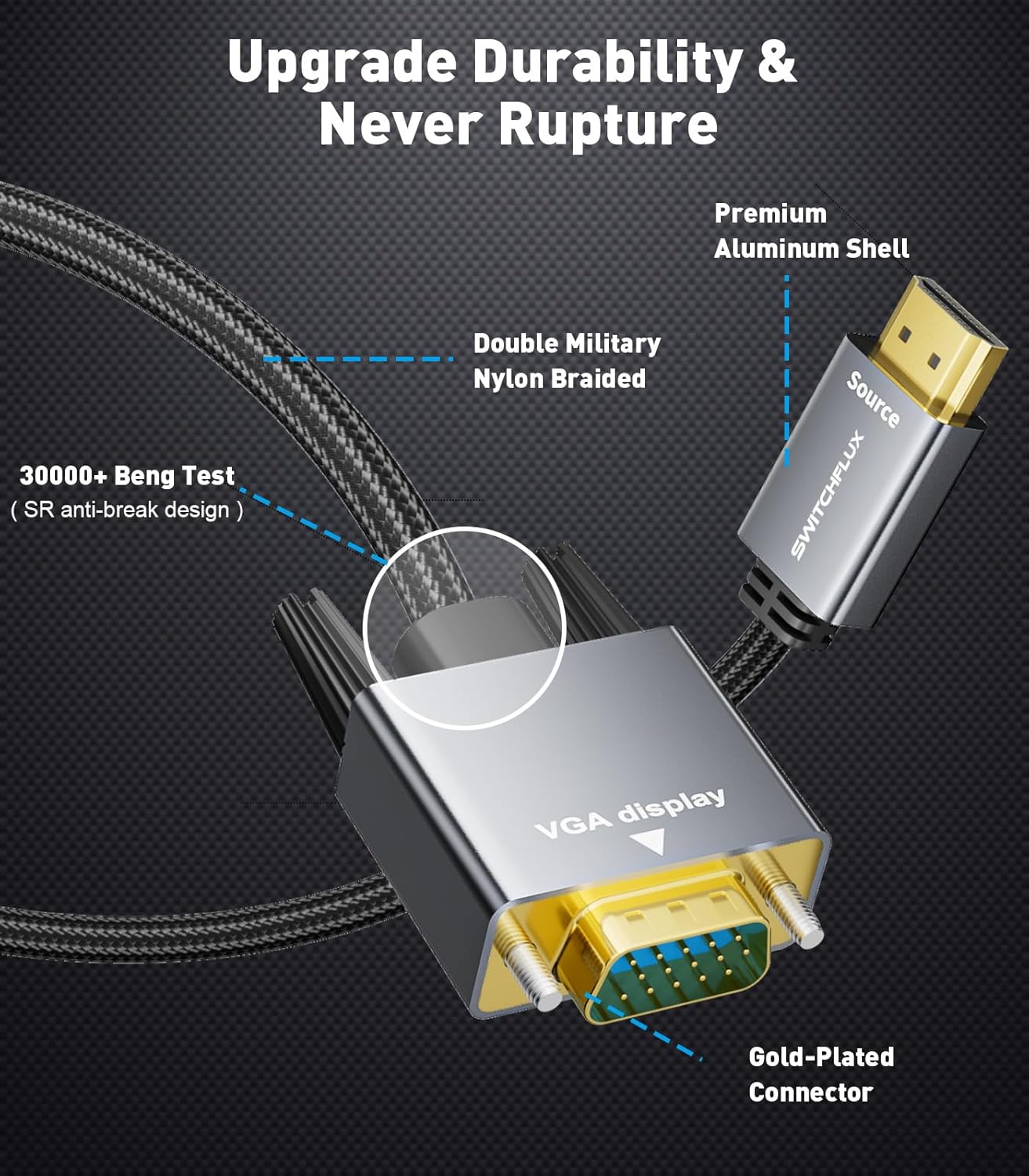 SWITCHFLUX 6FT 1080P@60Hz HDMI to VGA Adapter Cable [Metal Case, Nylon Cable] HDMI Male to VGA Male Uni-Directional