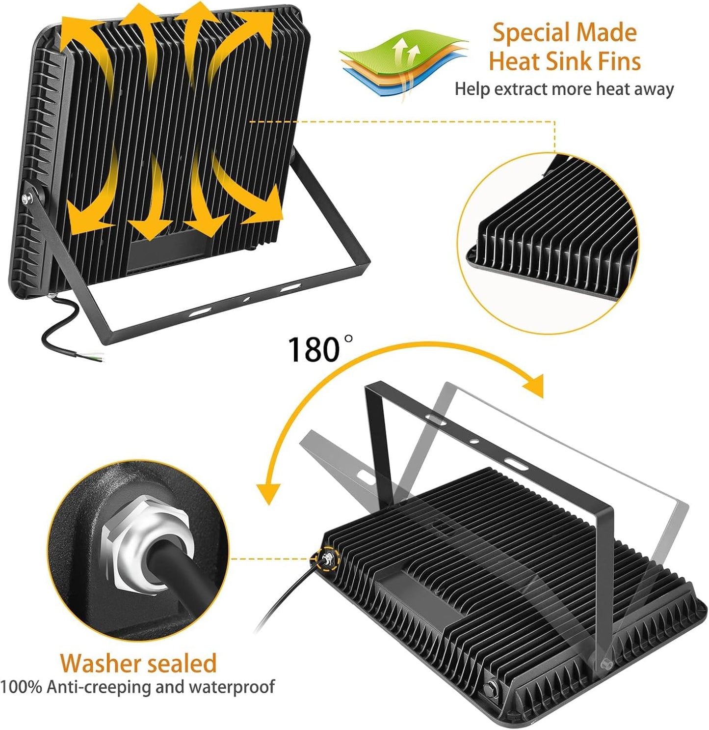 XYCN 3 pack 300W LED Flood Light,Super Bright Daylight (2000W Equivalent)42,500LM 5000K IP66 Waterproof Security Outdoor LED Arena Lights Commercial Lighting Floodlight for Backyard|Court|Stadium|Yard