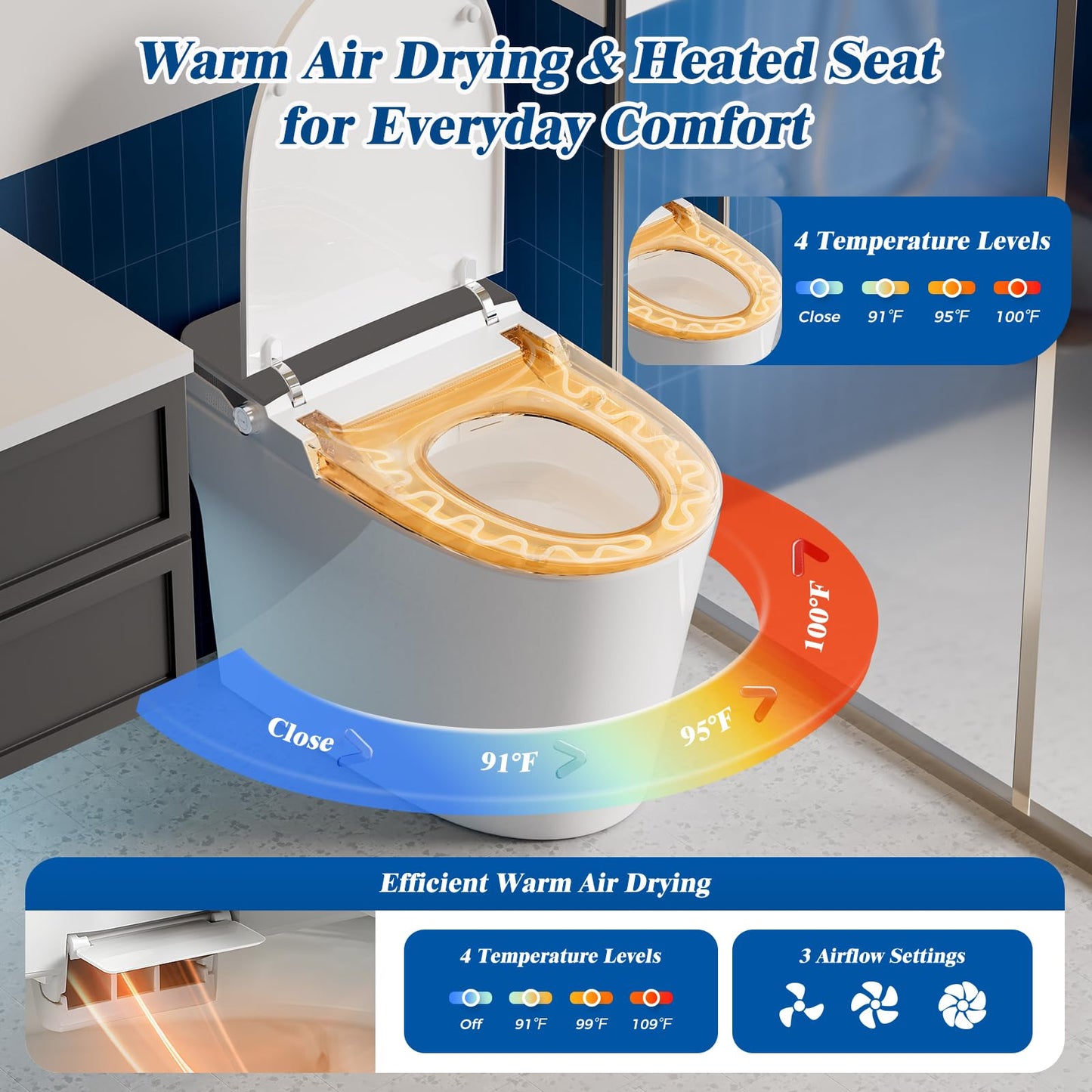 CLIRASS Smart Toilet with Bidet, Electric Bidet Toilet with Auto Powerful Flush, Auto Open/Close, Foot Sensor, Heated Elongated Seat (ADA Comfort Height), Night Light, Deodorization Remote (Gray)