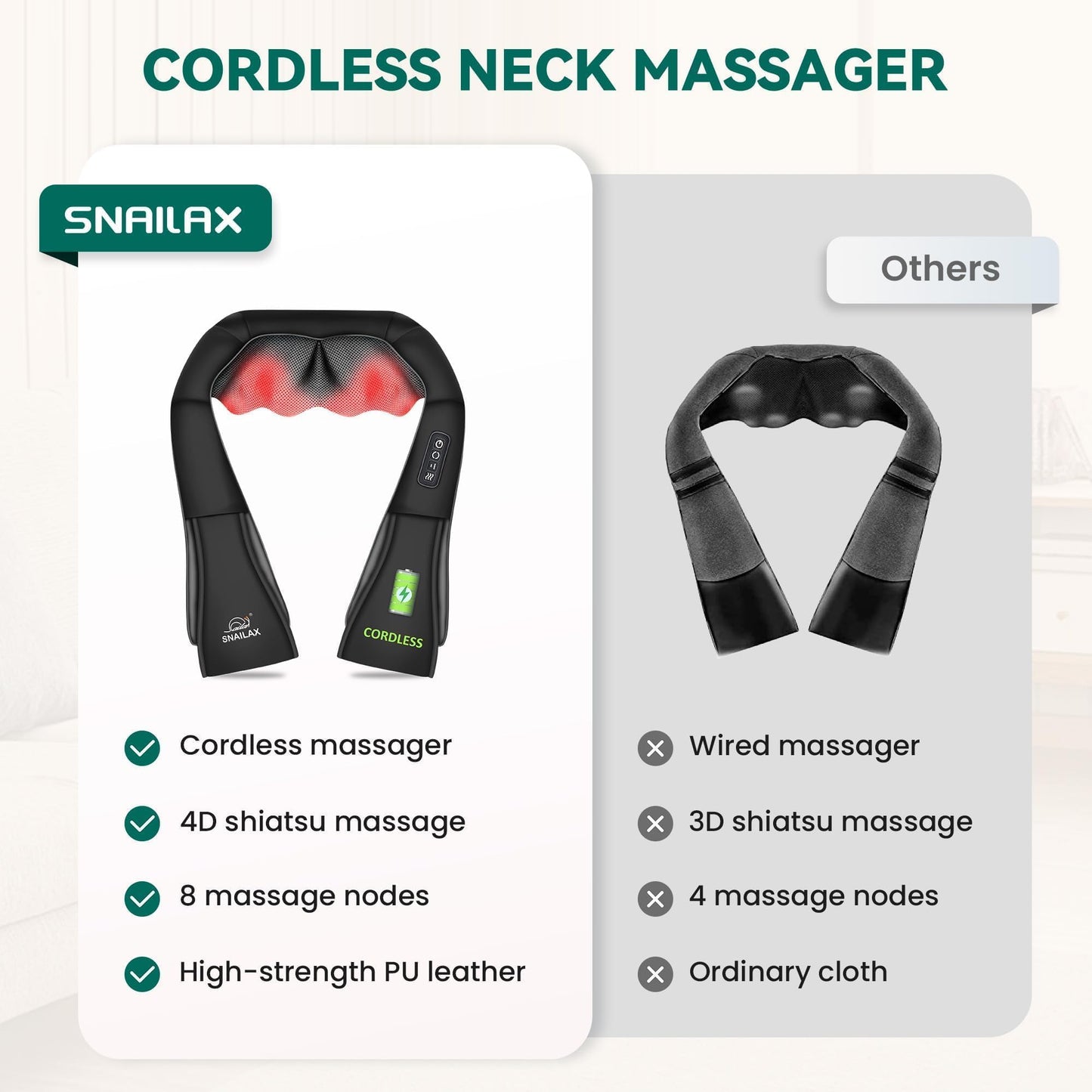 Snailax Cordless Massager - Shiatsu Neck and Shoulder Massager with Heat, FSA Eligible, Portable, Lumbar, Back Electric Massage Pillow, Gift for Woman, Mom, Dad