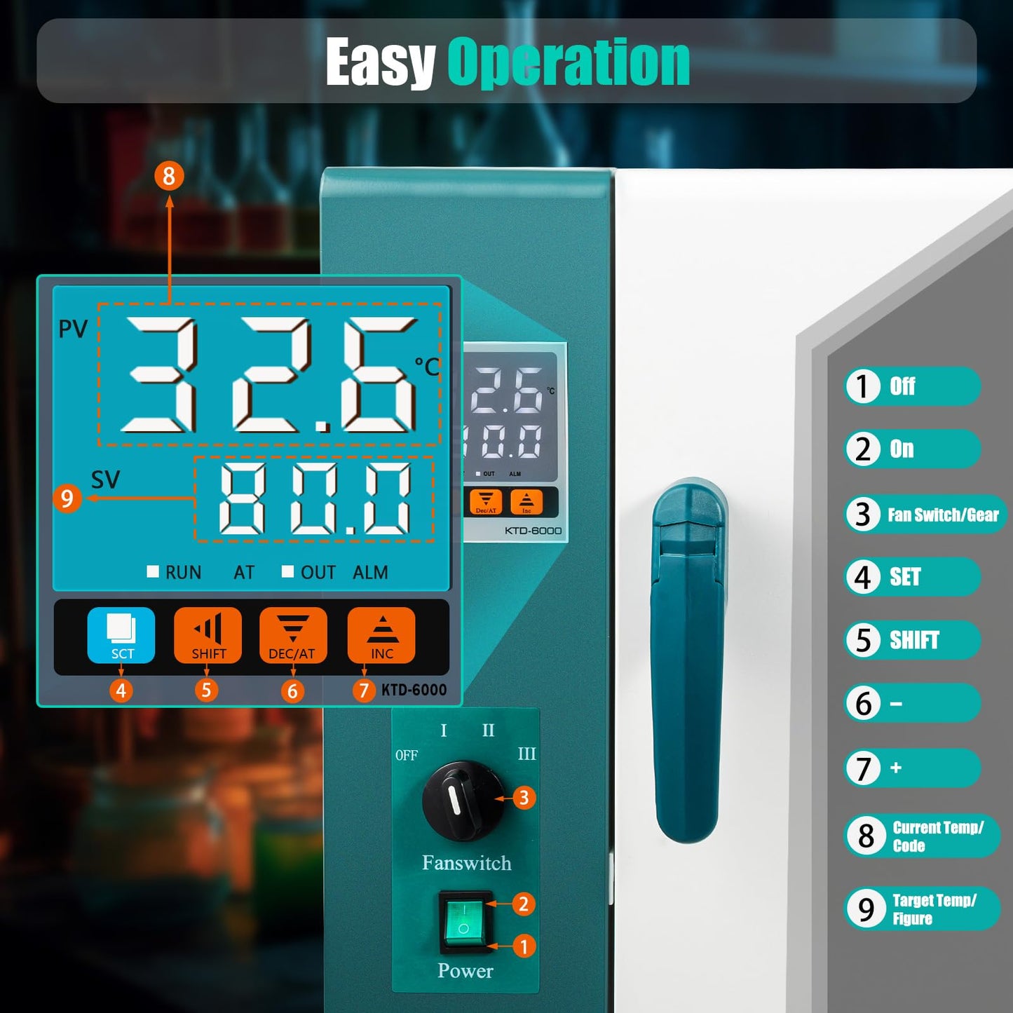 1000W 110V Horizontal Electric Blast Drying Oven, 12Gal Constant Temperature Blast Curing Electric Ovens Digital Blast Lab Oven with Intelligent Temperature Control for Industrial Schools Research