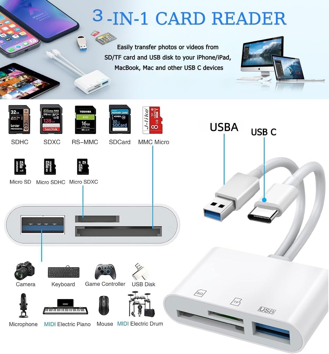 basecolors 2Pack 2.0 USB C SD Card Reader for iPhone/iPad,SD Card Reader,Dual Card Slot USB Memory Card Reader Supports